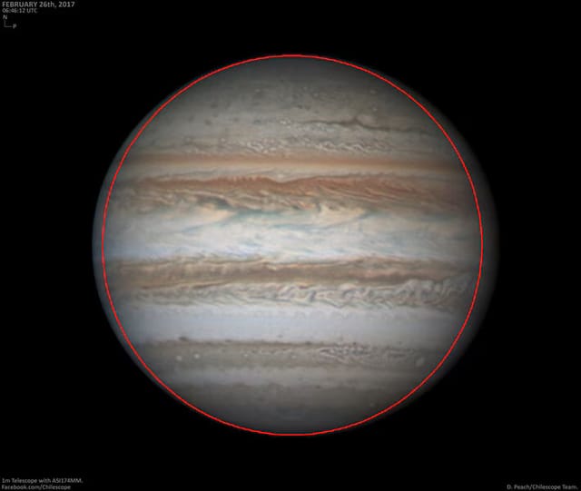 Sind Planeten perfekte Kugeln? Der abgeplattete Jupiter