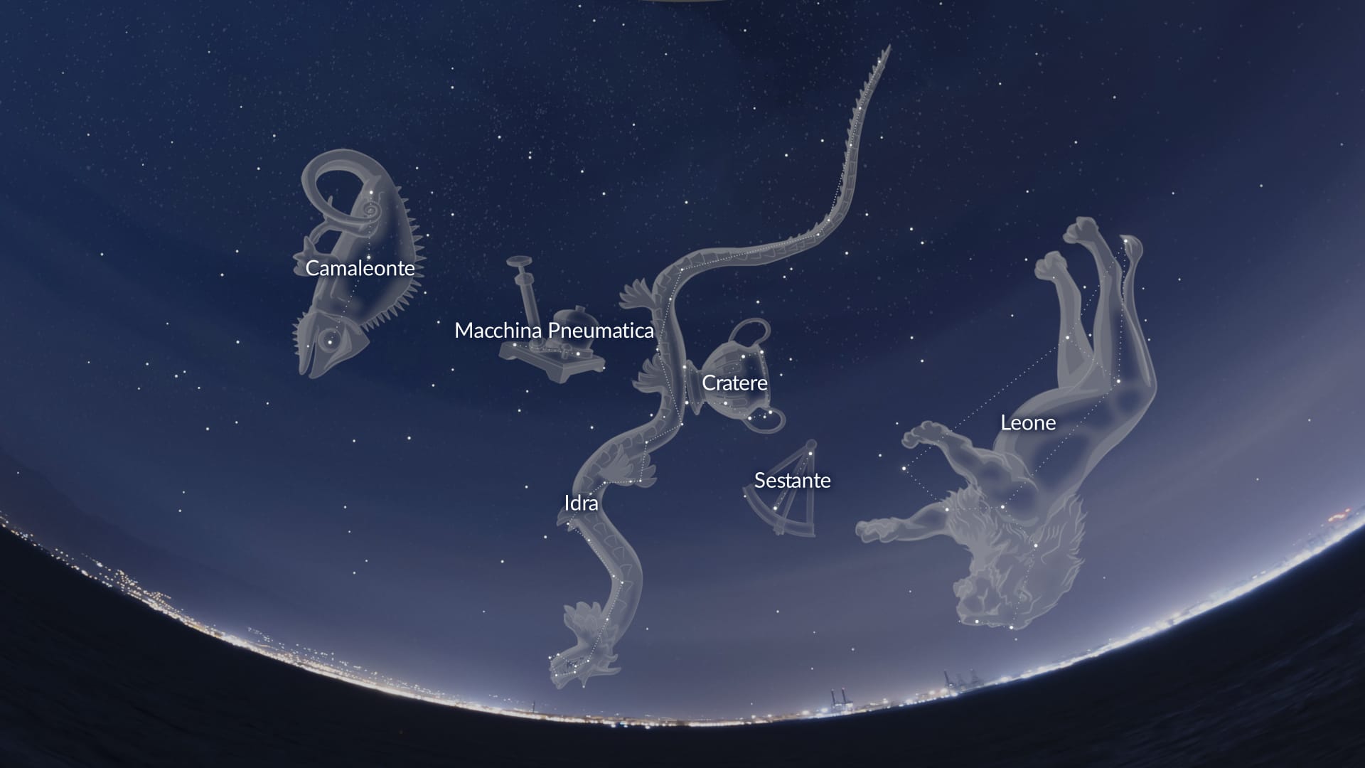 Cielo notturno di aprile 2026: costellazioni nell’emisfero australe