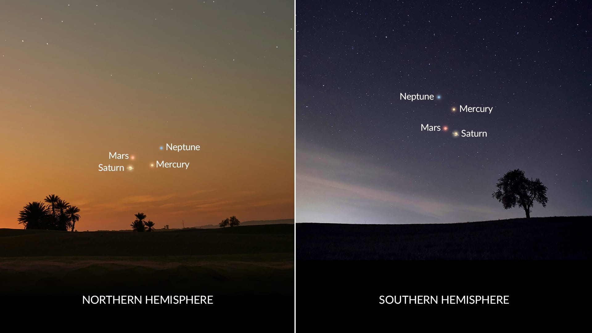 Night sky in April 2026: Mercury, Mars, Saturn, and Neptune in a planet parade