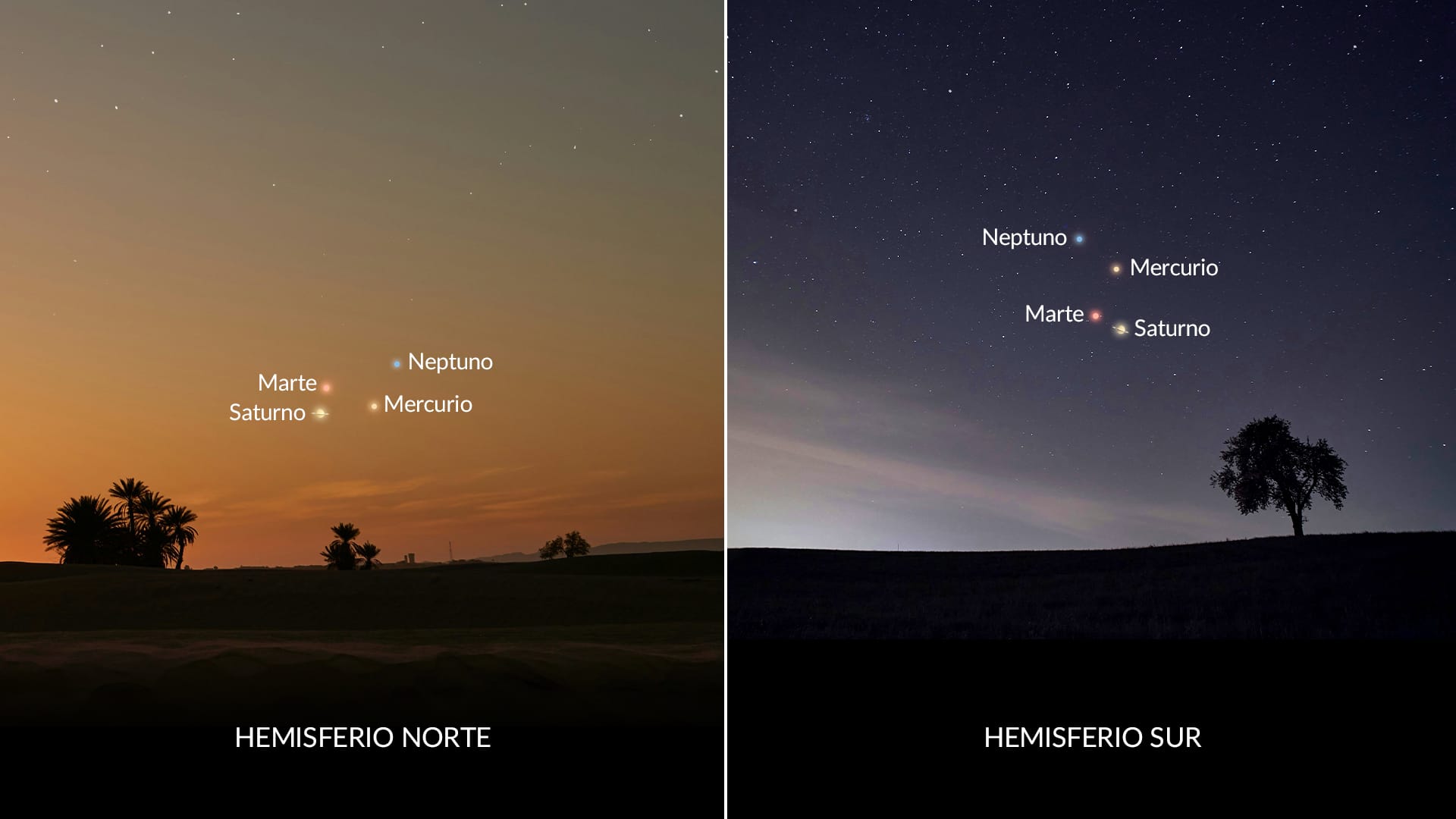 Cielo nocturno en abril de 2026: Mercurio, Marte, Saturno y Neptuno en un desfile planetario