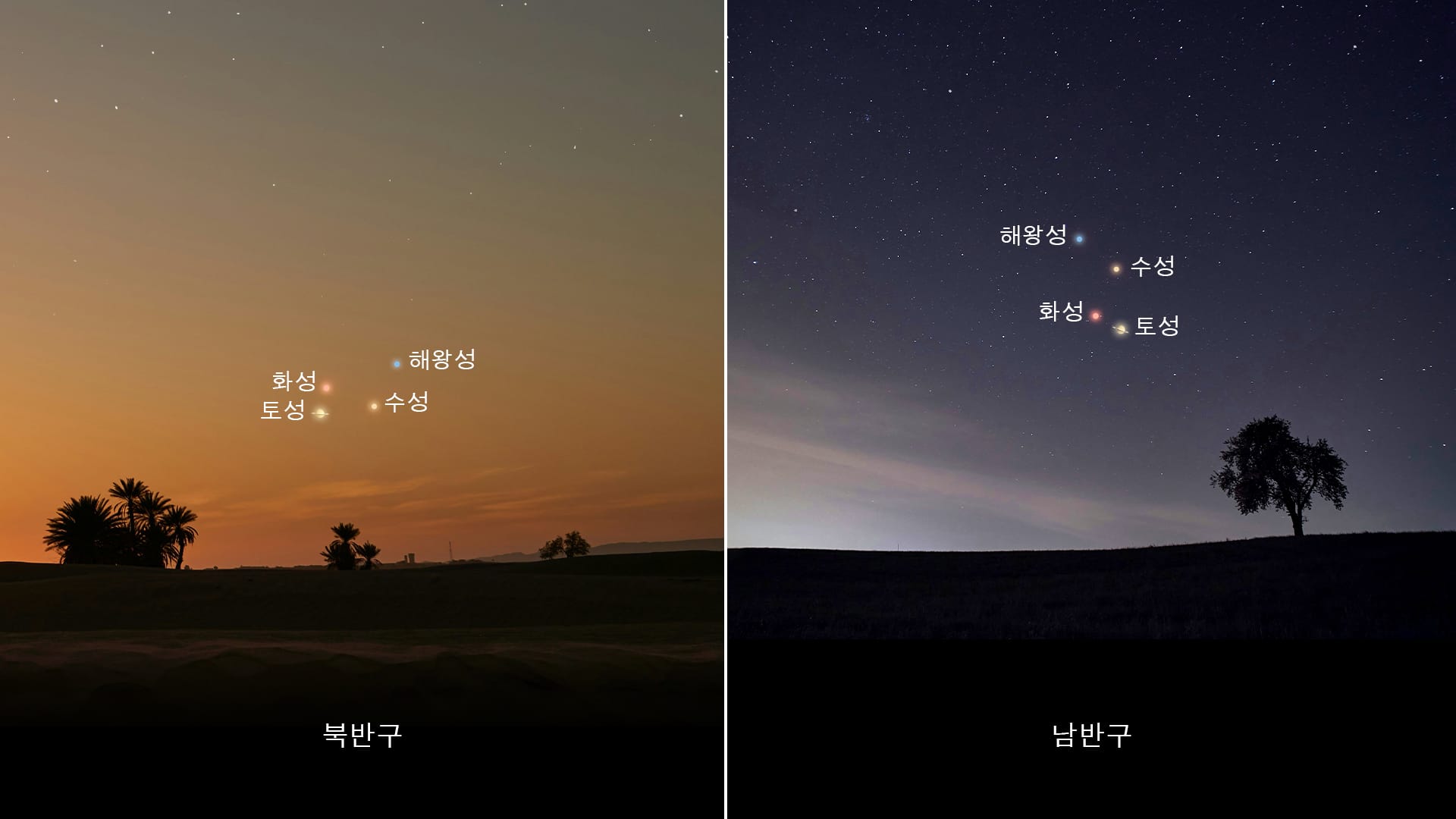 2026년 4월 밤하늘: 행성 퍼레이드 속 수성, 화성, 토성, 해왕성