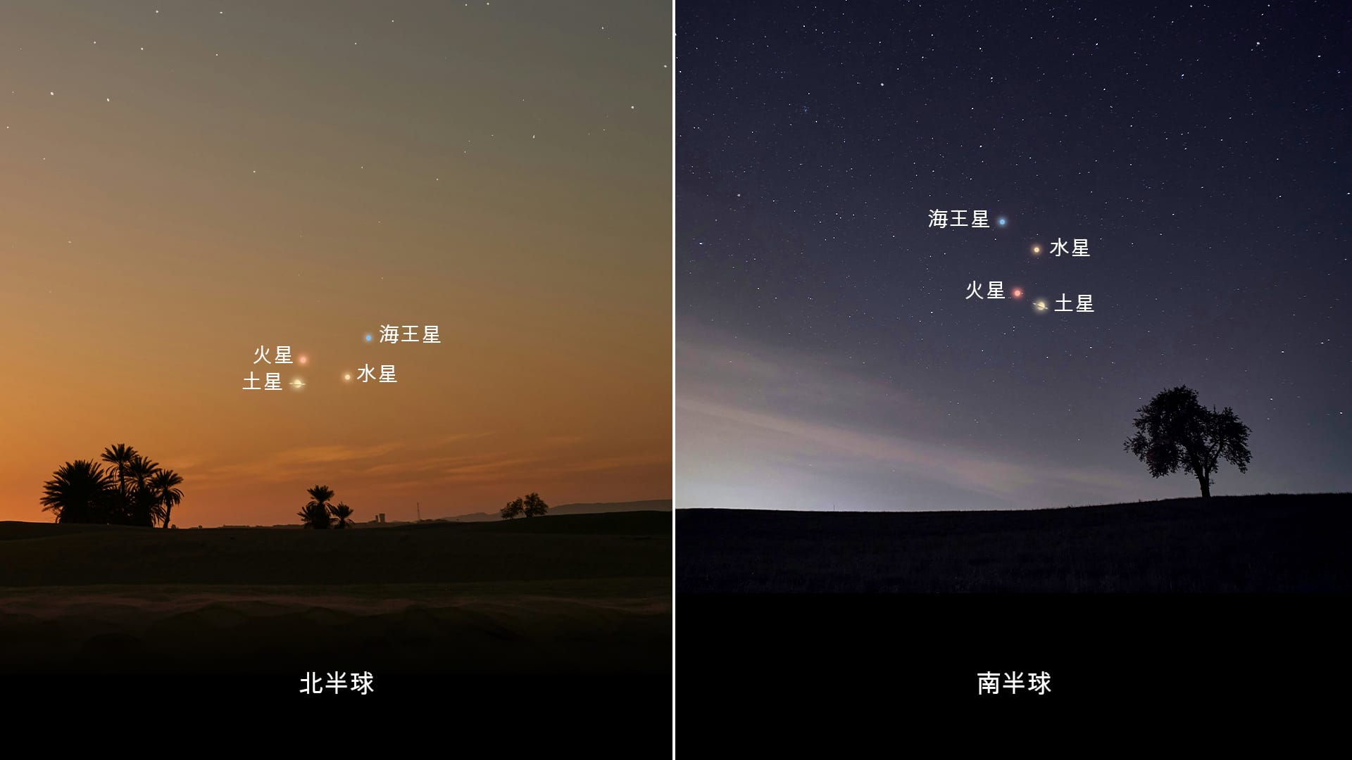 2026年4月夜空:水星、火星、土星和海王星组成的行星连珠