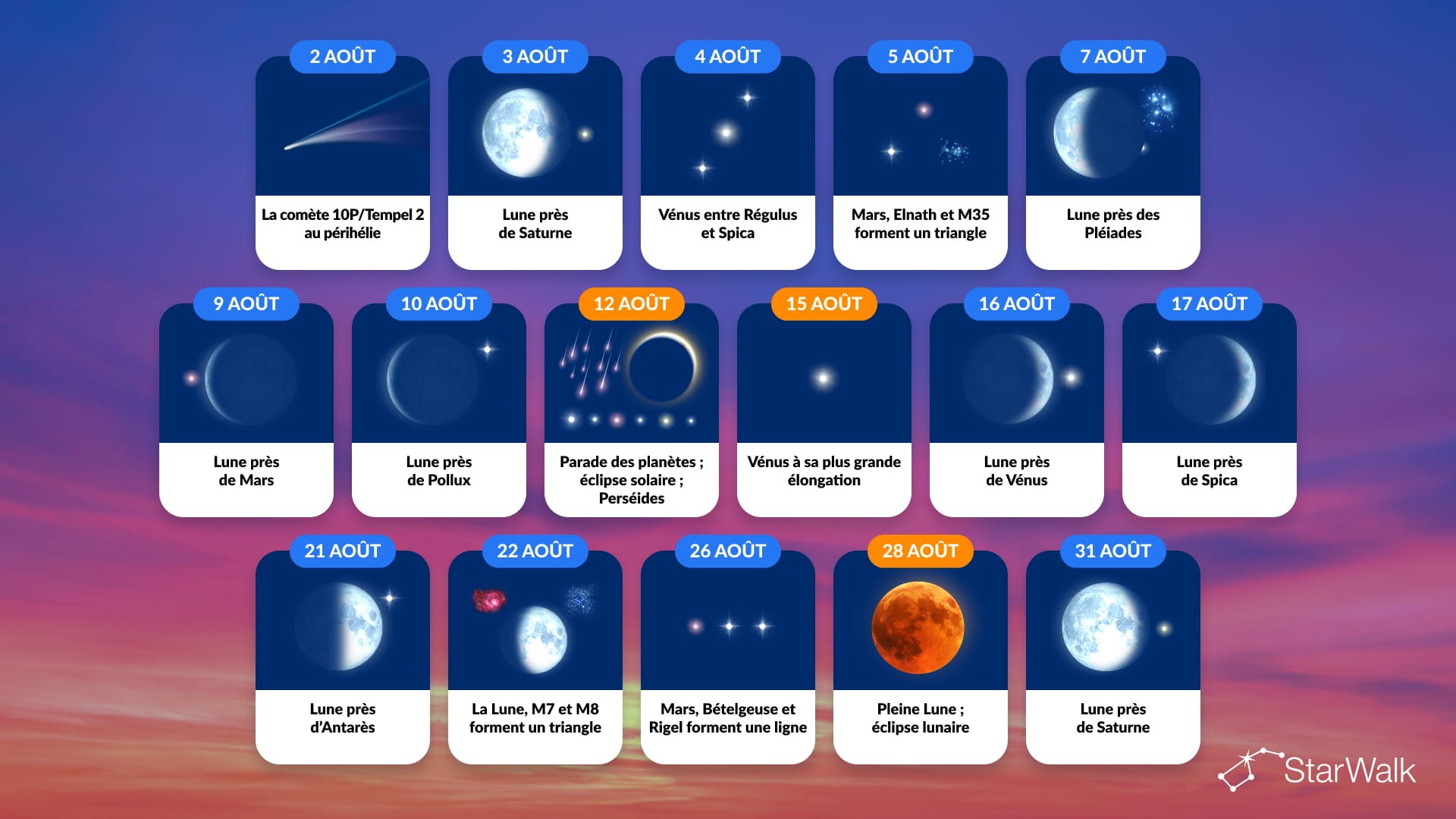 Événements astronomiques d’août 2026 : calendrier