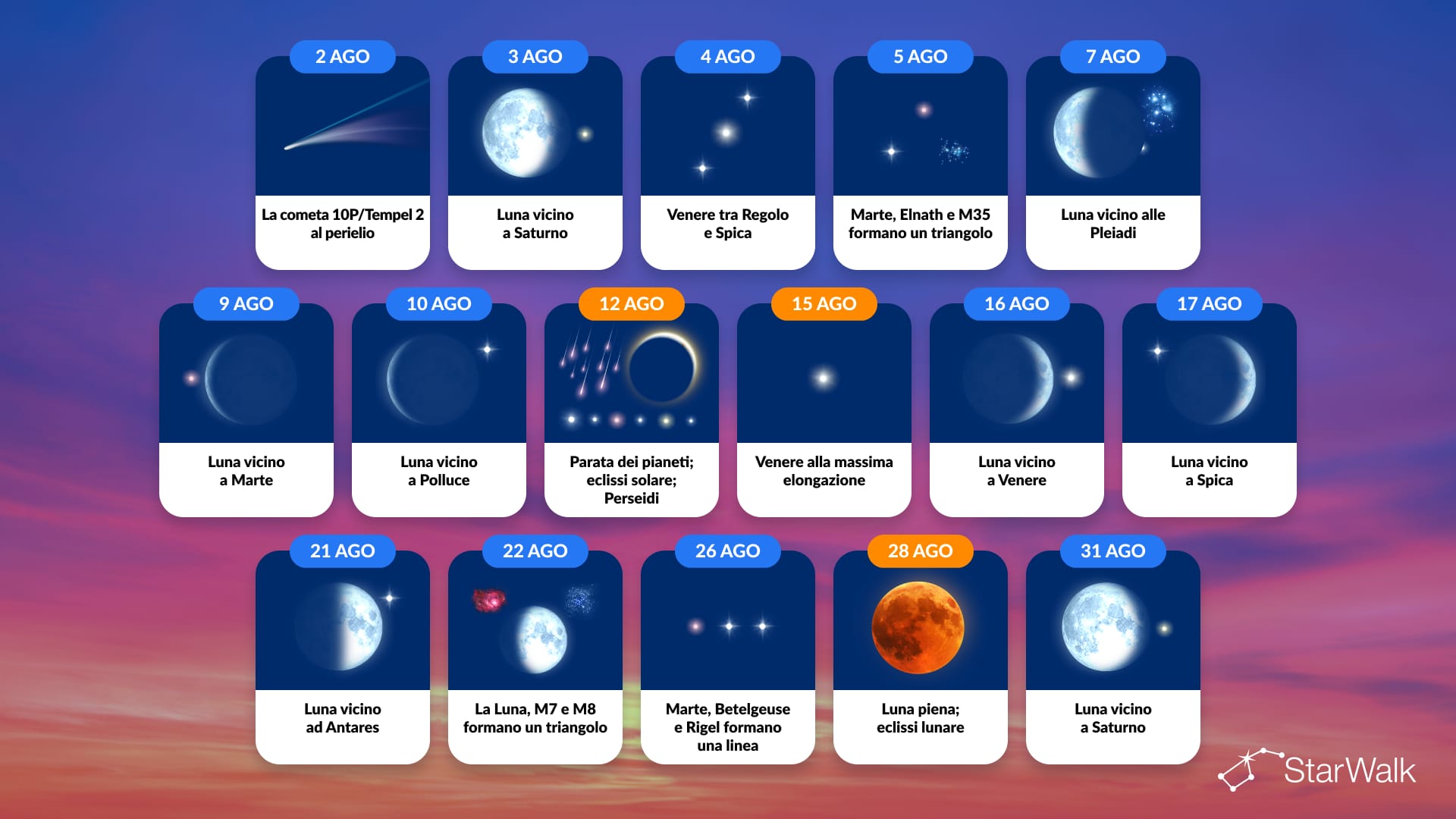 Eventi astronomici di agosto 2026: calendario