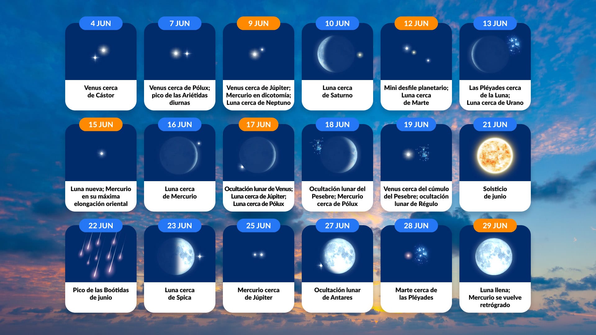 Calendario de eventos astronómicos de junio de 2026