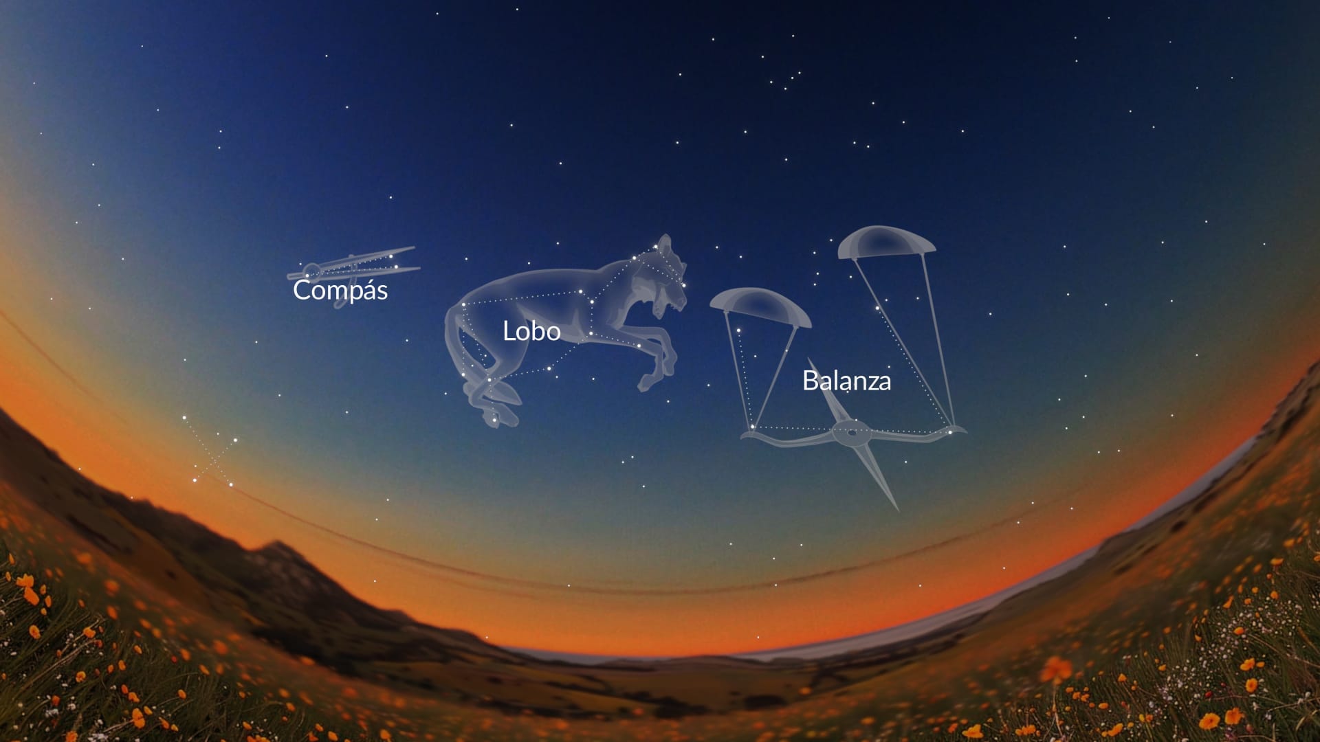 Estrellas en junio de 2026: constelaciones del hemisferio sur
