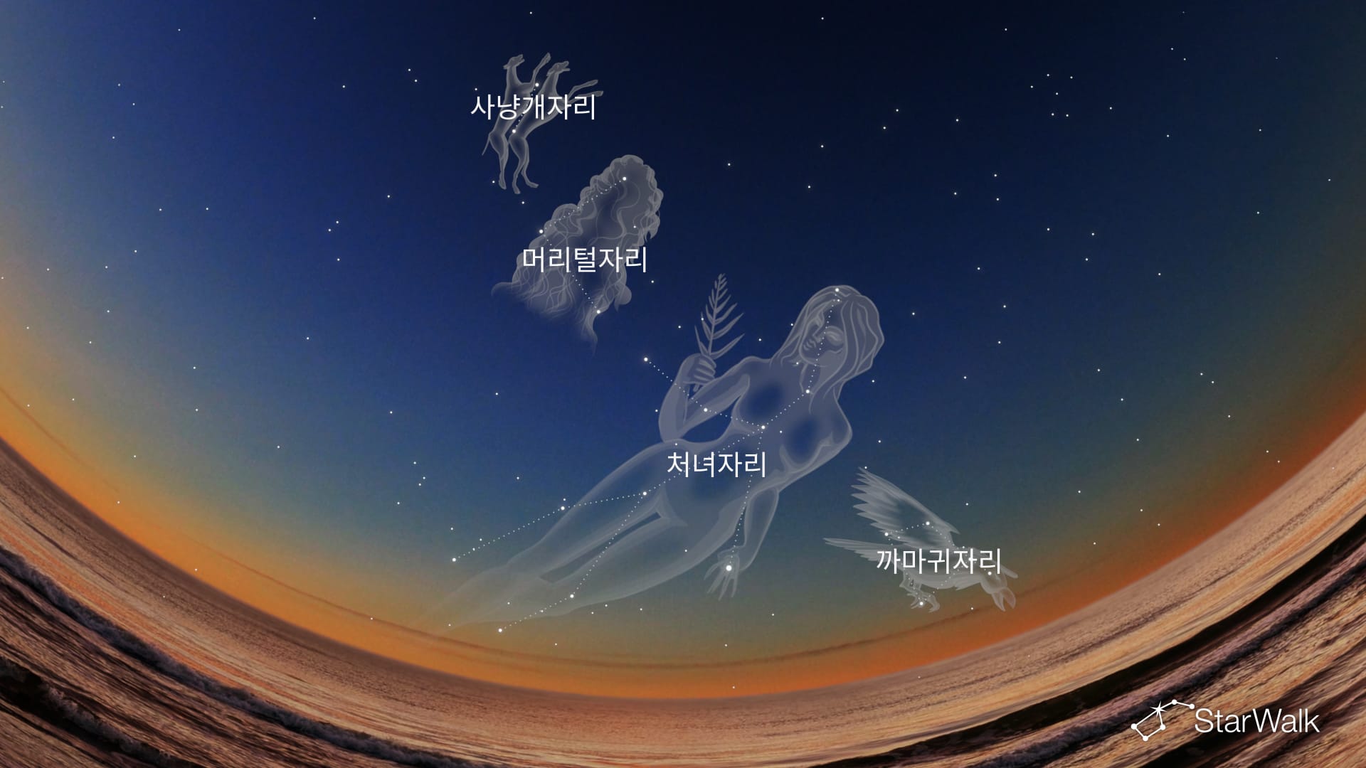 5월 밤하늘: 북반구의 별자리
