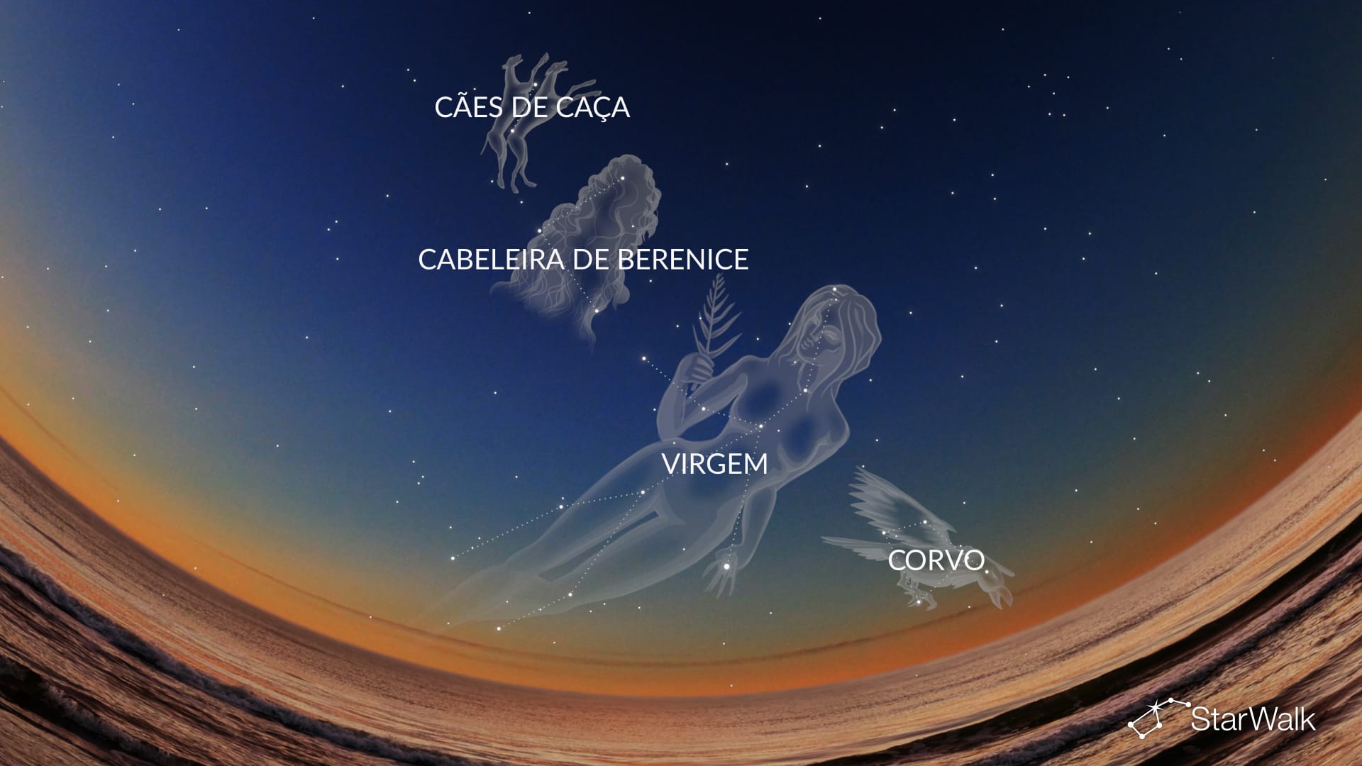 Céu noturno em maio: constelações no Hemisfério Norte