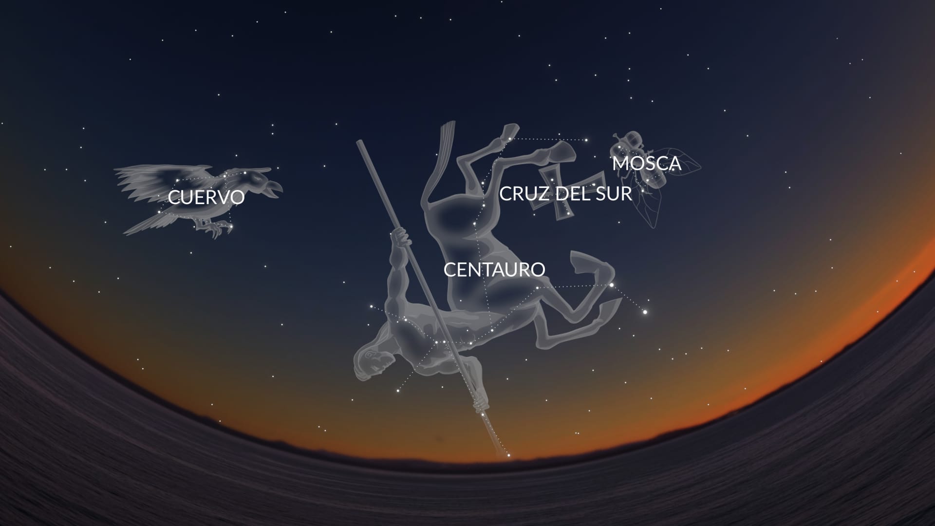 Cielo nocturno en mayo: constelaciones del hemisferio sur