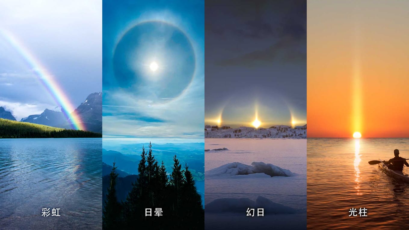 白天 月亮 | 白天升起的月亮 | 白天看星星 | 观测太阳