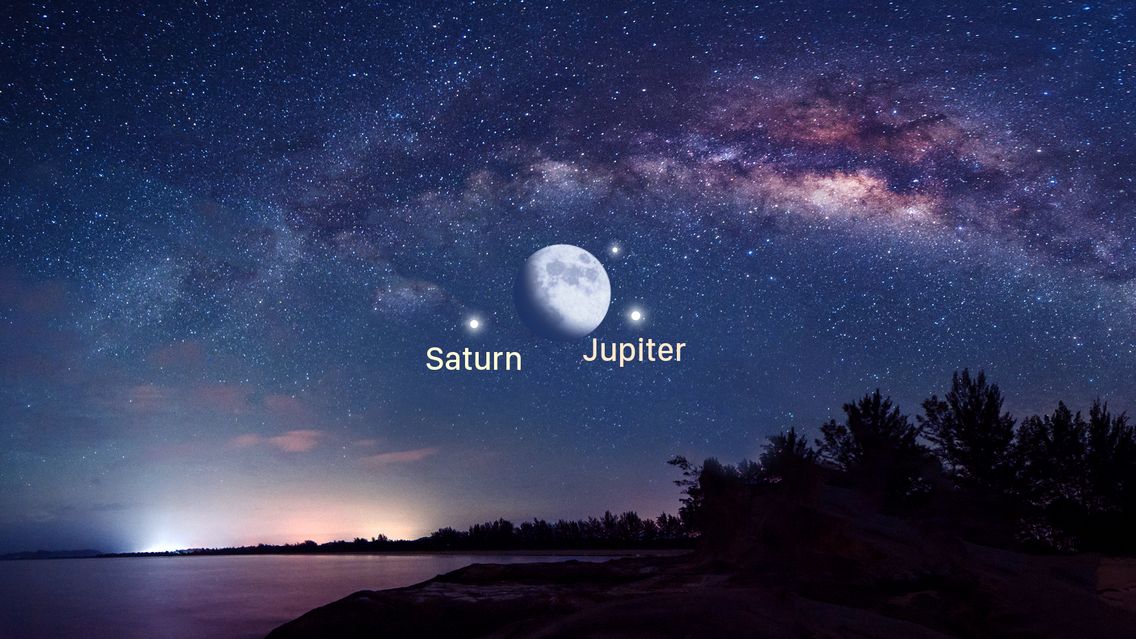 Zunehmender Mond nahe Jupiter und Saturn | Star Walk