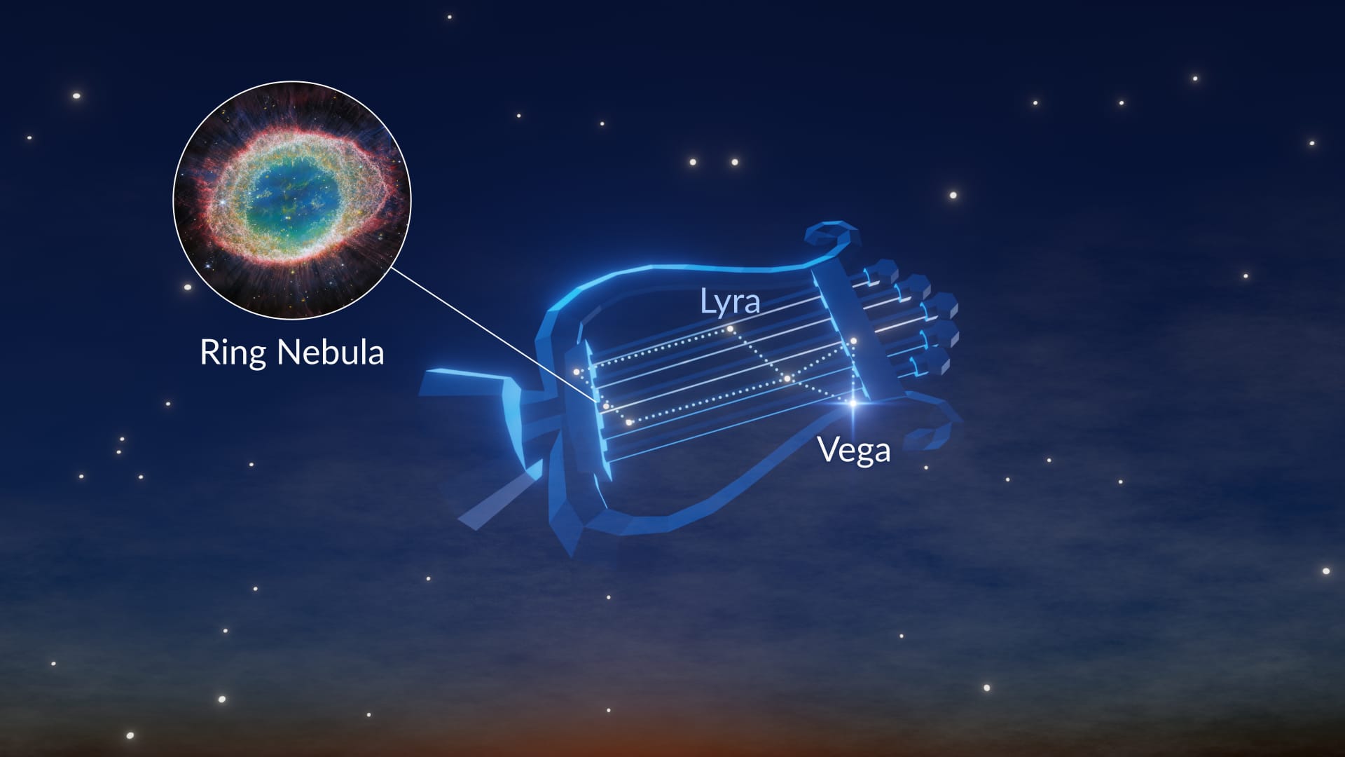 Lyra constellation