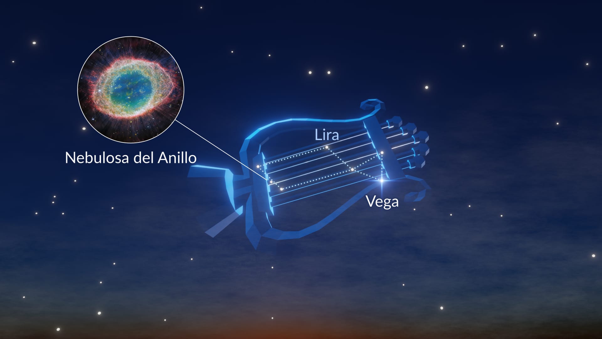 Lyra constellation