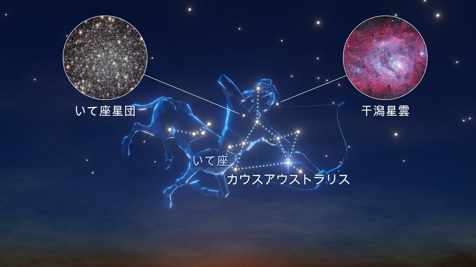 Sagittarius, the Archer