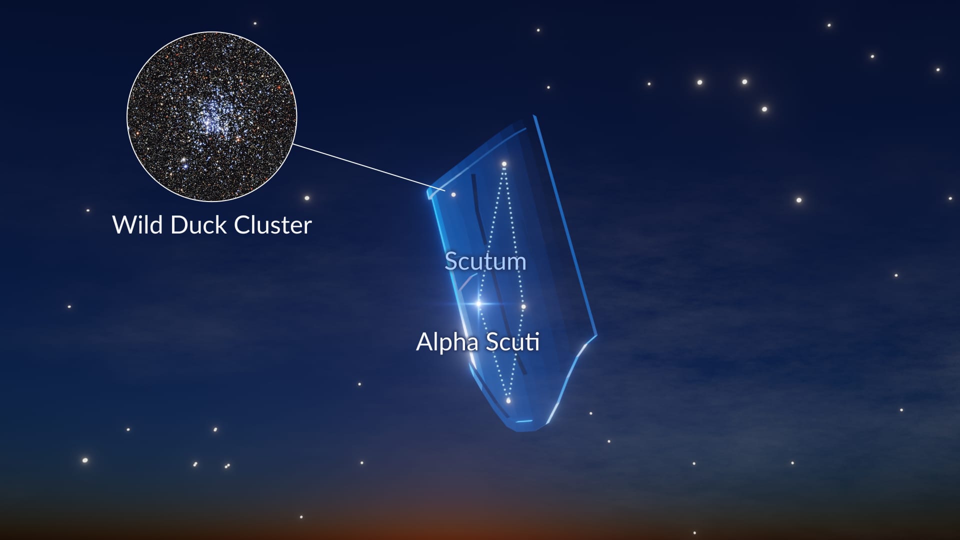 Scutum constellation