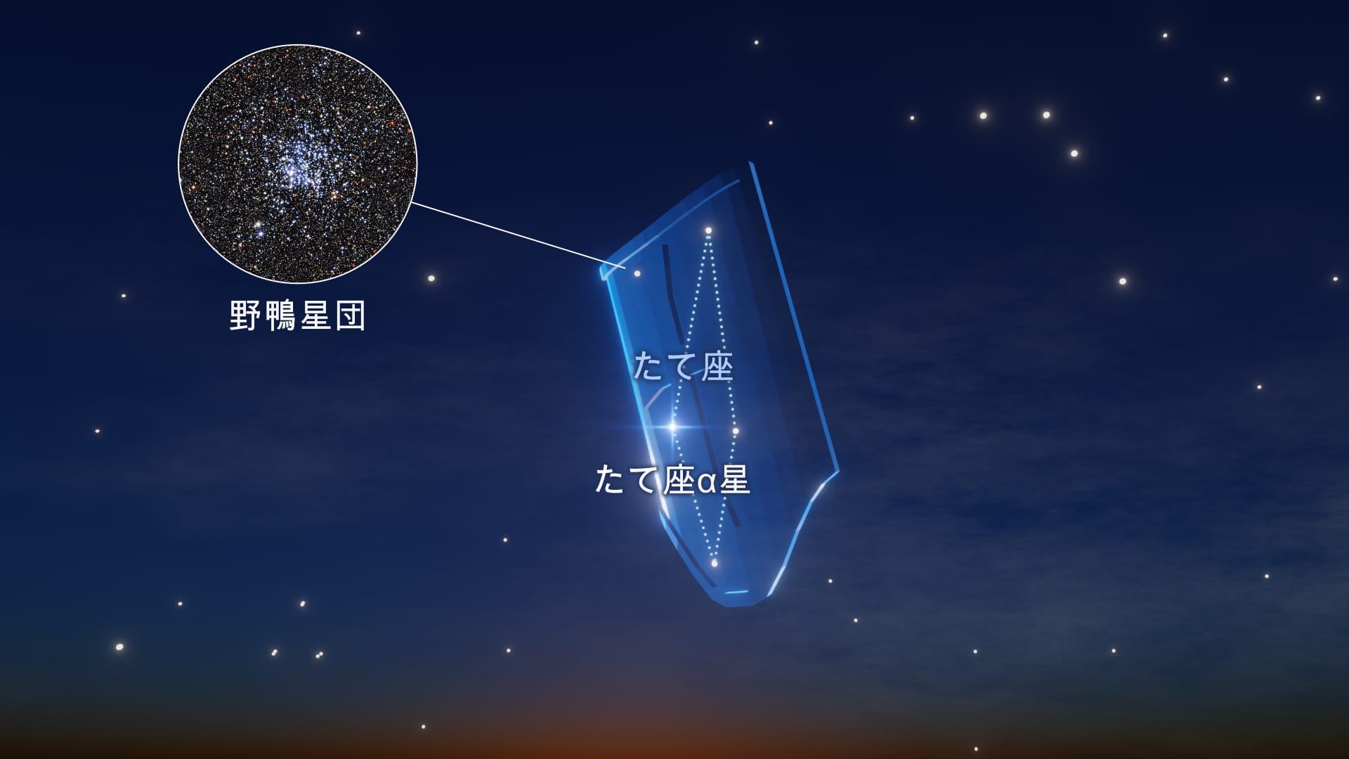 Scutum constellation