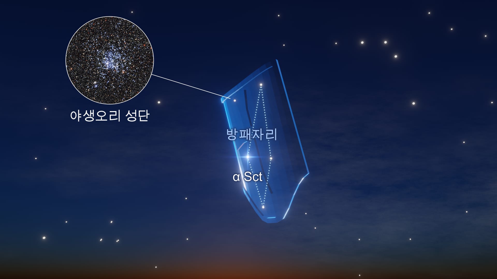 Scutum constellation