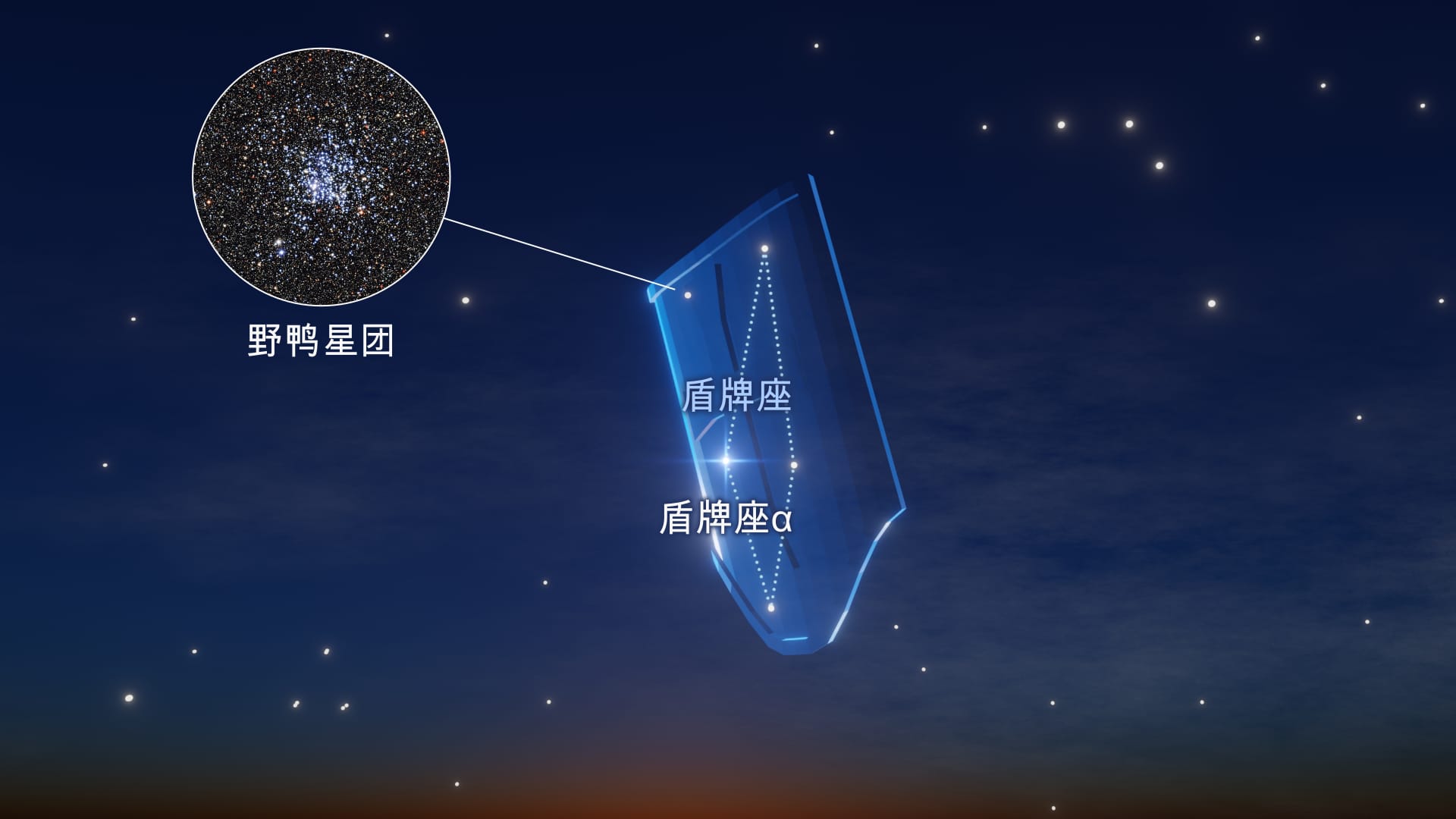 Scutum constellation