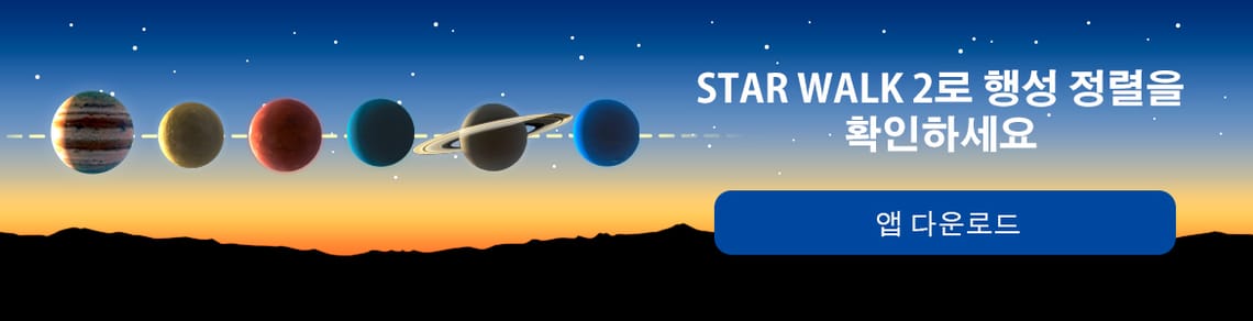Planetary Alignment in August 2026