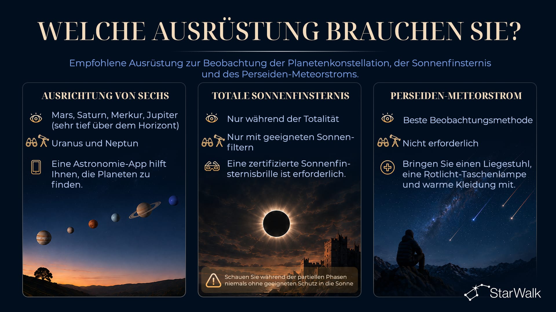 Ausrüstung für die Astronomieereignisse am 12. August 2026