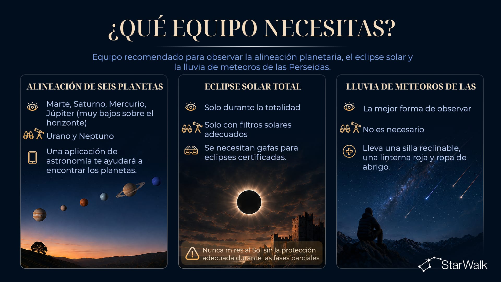 Equipo necesario para los eventos astronómicos del 12 de agosto de 2026