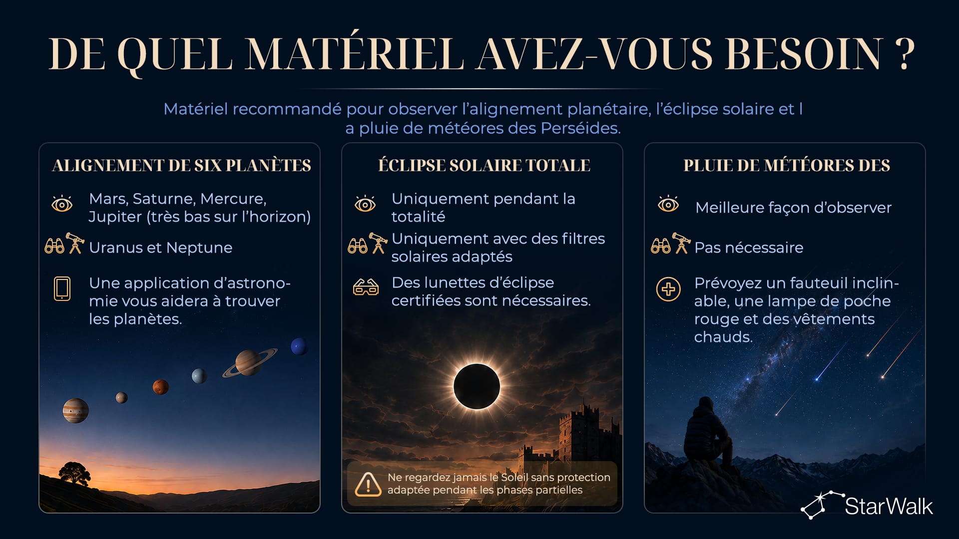 Matériel nécessaire pour les événements astronomiques du 12 août 2026