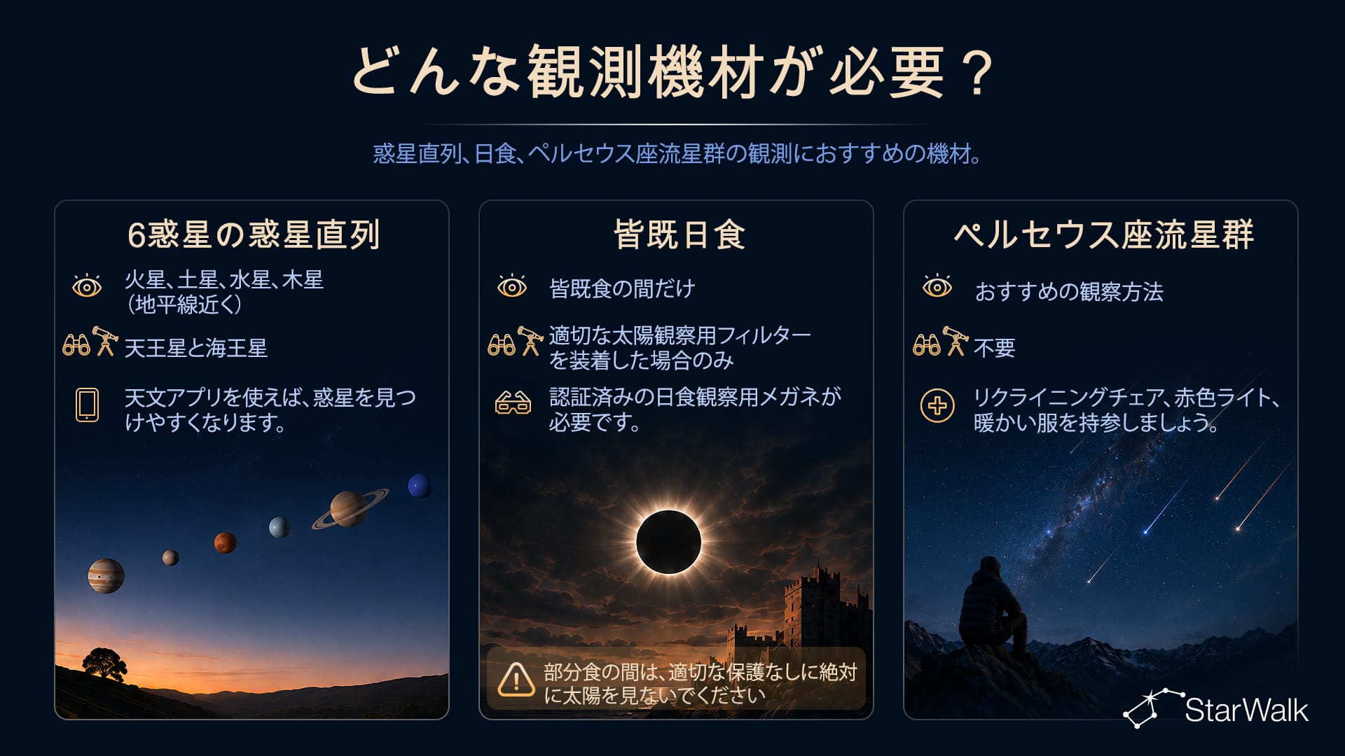 2026年8月12日の天文イベントに必要な機材