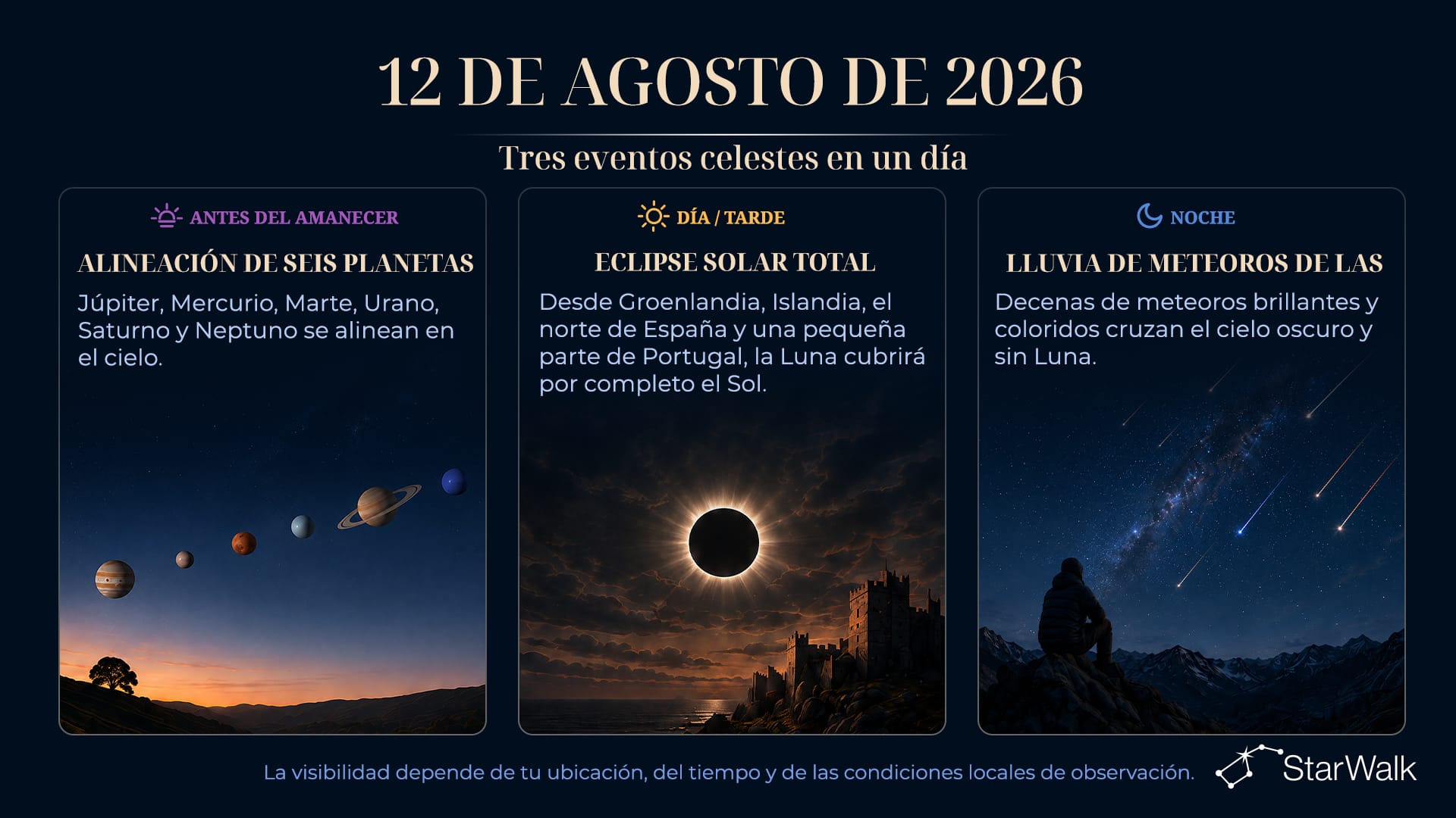Eventos astronómicos del 12 de agosto: una alineación planetaria, el máximo de las Perseidas y un eclipse solar total