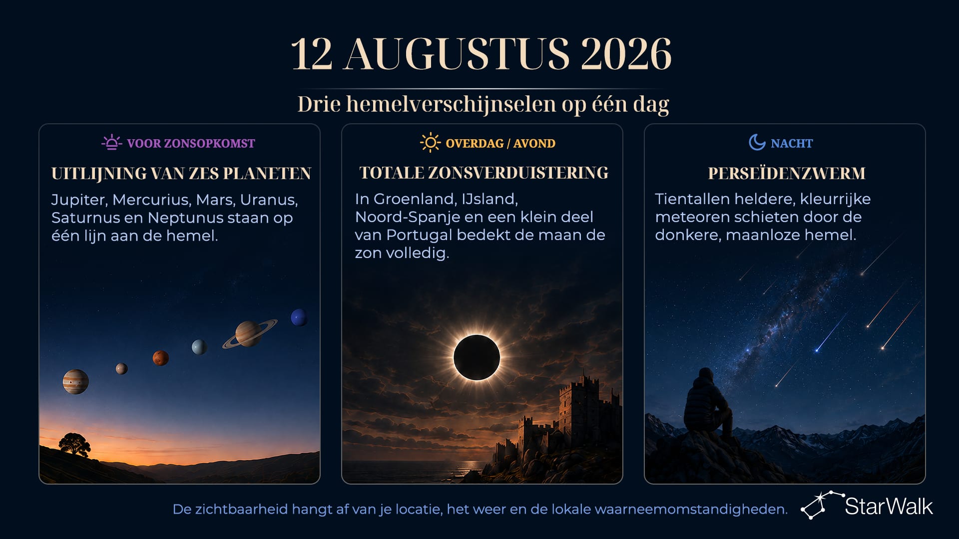 Hemelverschijnselen op 12 augustus: een planetenuitlijning, de Perseïdenpiek en een totale zonsverduistering