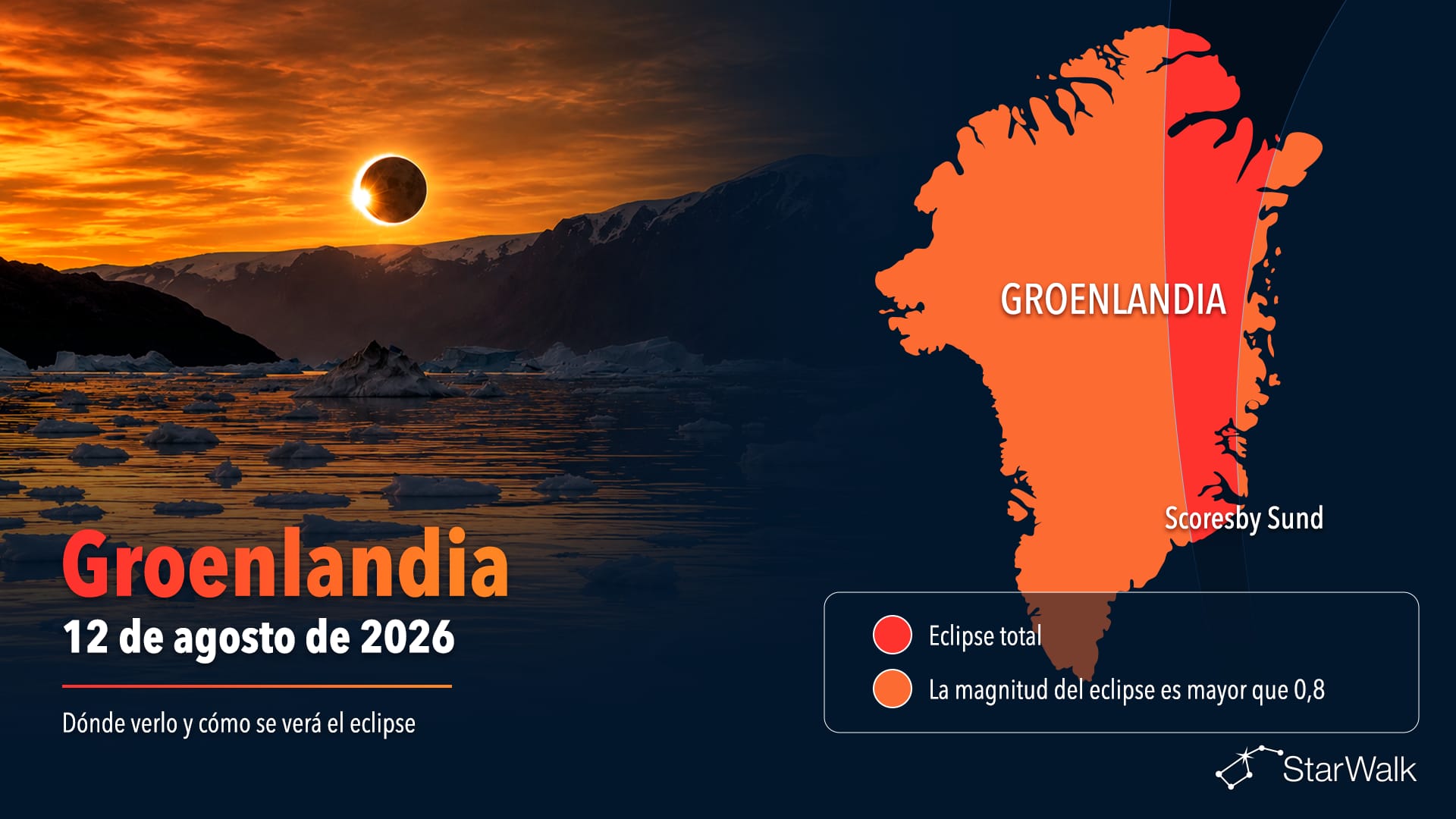 Mapa de la trayectoria del eclipse solar total del 12 de agosto de 2026 a través de Groenlandia y Scoresby Sund
