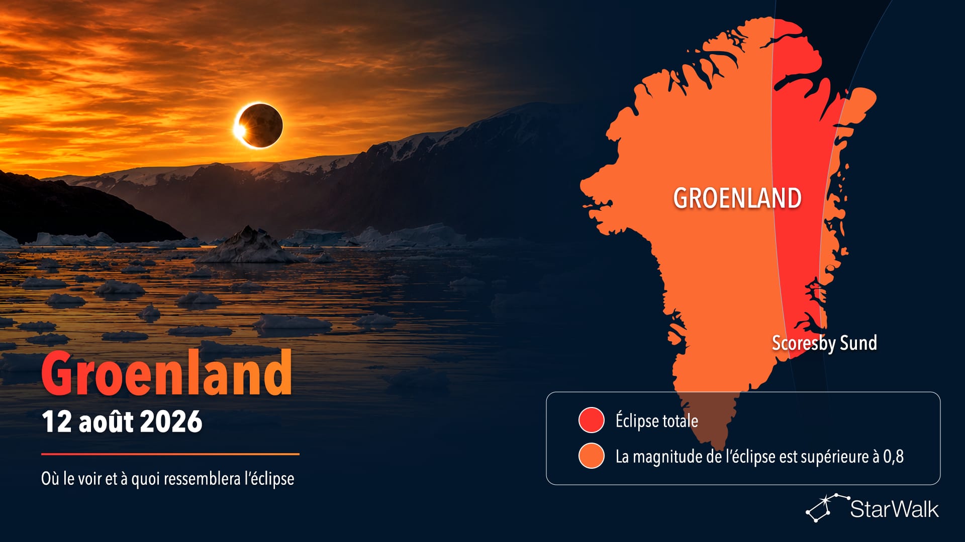 Carte de la trajectoire de l’éclipse solaire totale du 12 août 2026 à travers le Groenland et le Scoresby Sund