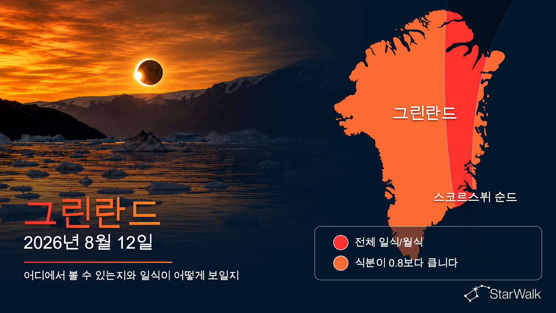 그린란드와 스코레스비 순을 지나는 2026년 8월 12일 개기일식 경로 지도