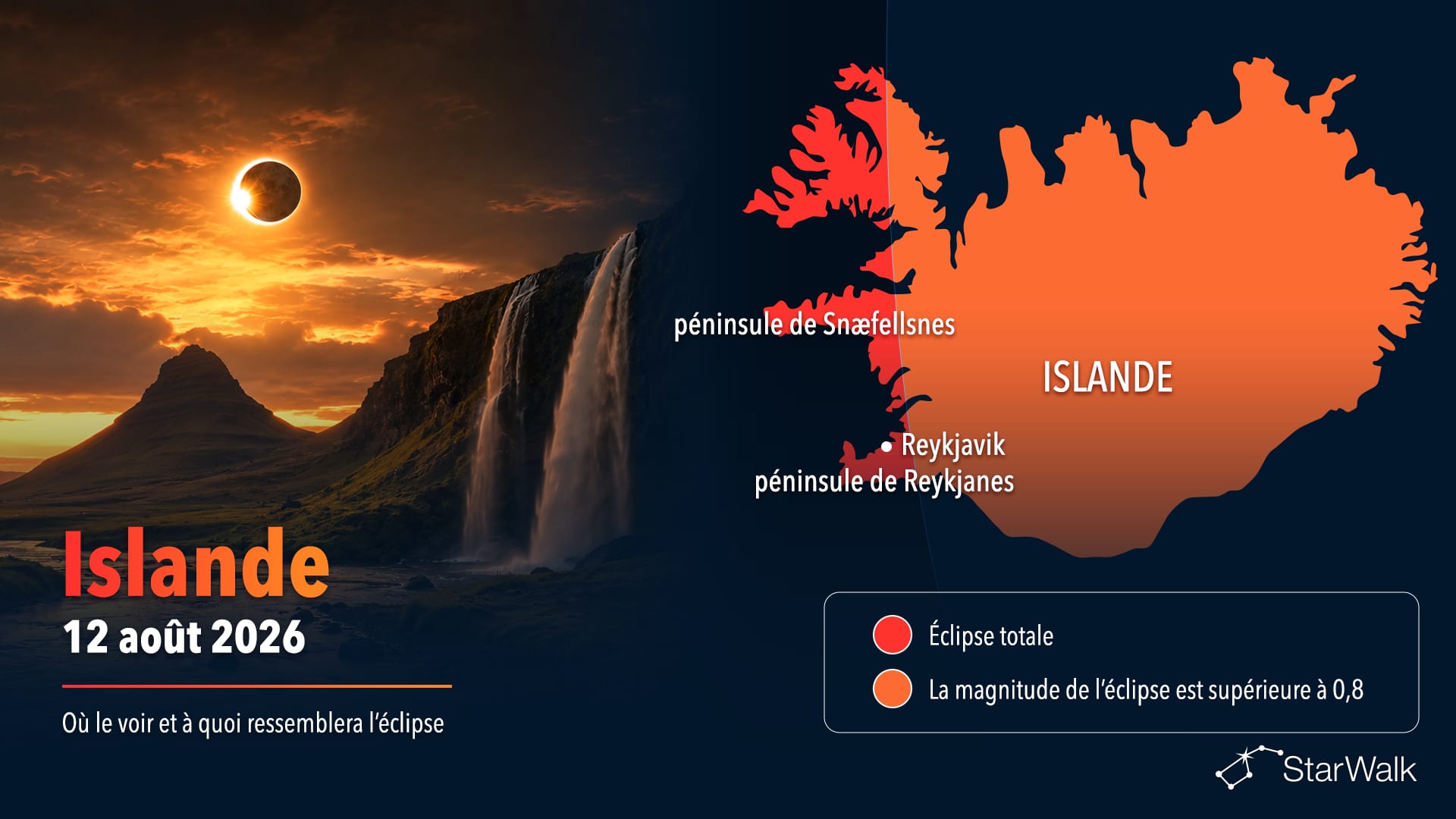 Carte de la trajectoire de l’éclipse solaire totale du 12 août 2026 à travers l’ouest de l’Islande
