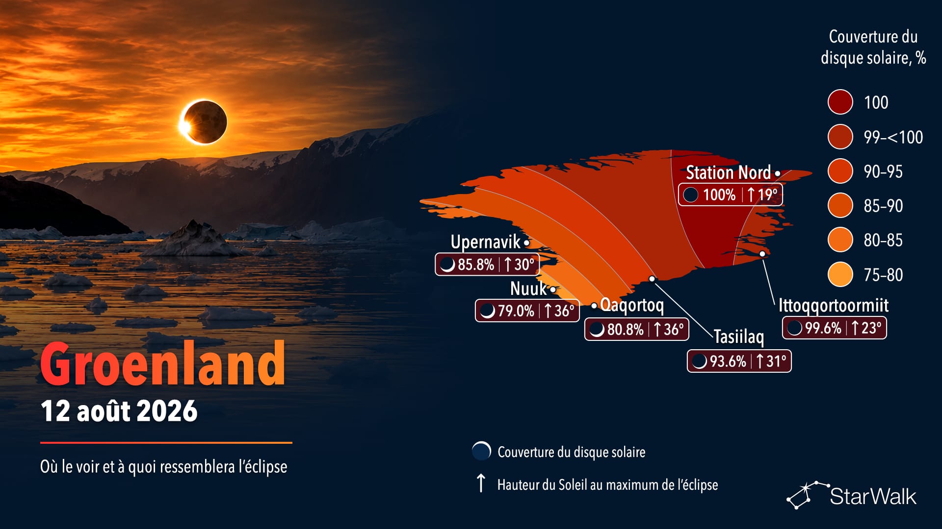 Carte de la trajectoire de l’éclipse solaire totale du 12 août 2026 à travers le Groenland et le Scoresby Sund