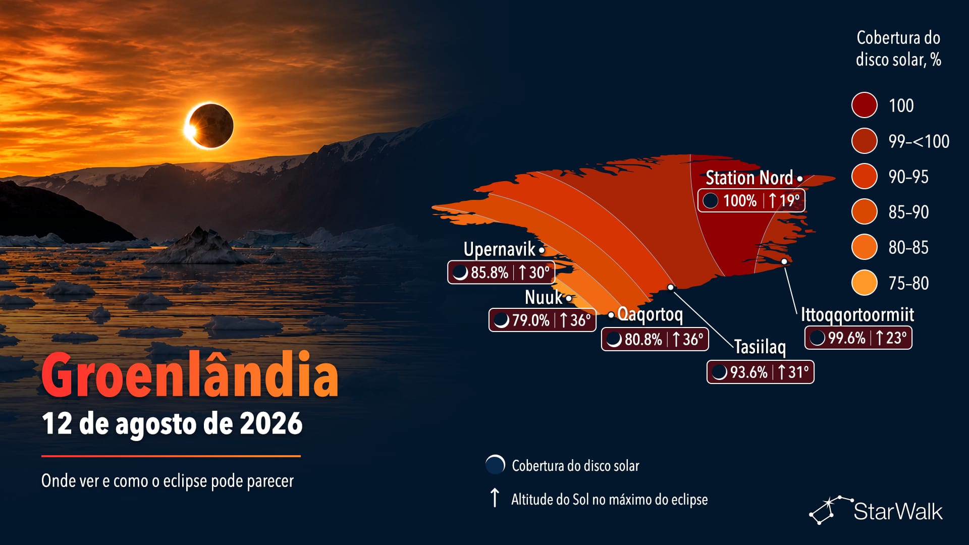 Mapa da trajetória do eclipse solar total de 12 de agosto de 2026 pela Groenlândia e Scoresby Sund