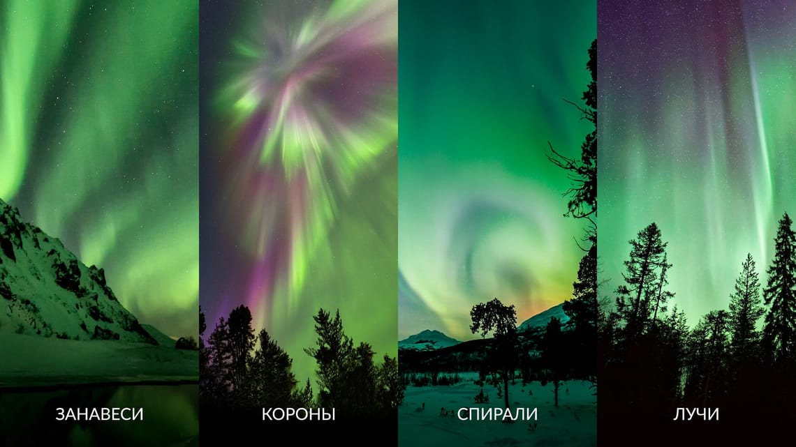Что такое северное сияние | Полярное сияние это | Как, где появляется ...