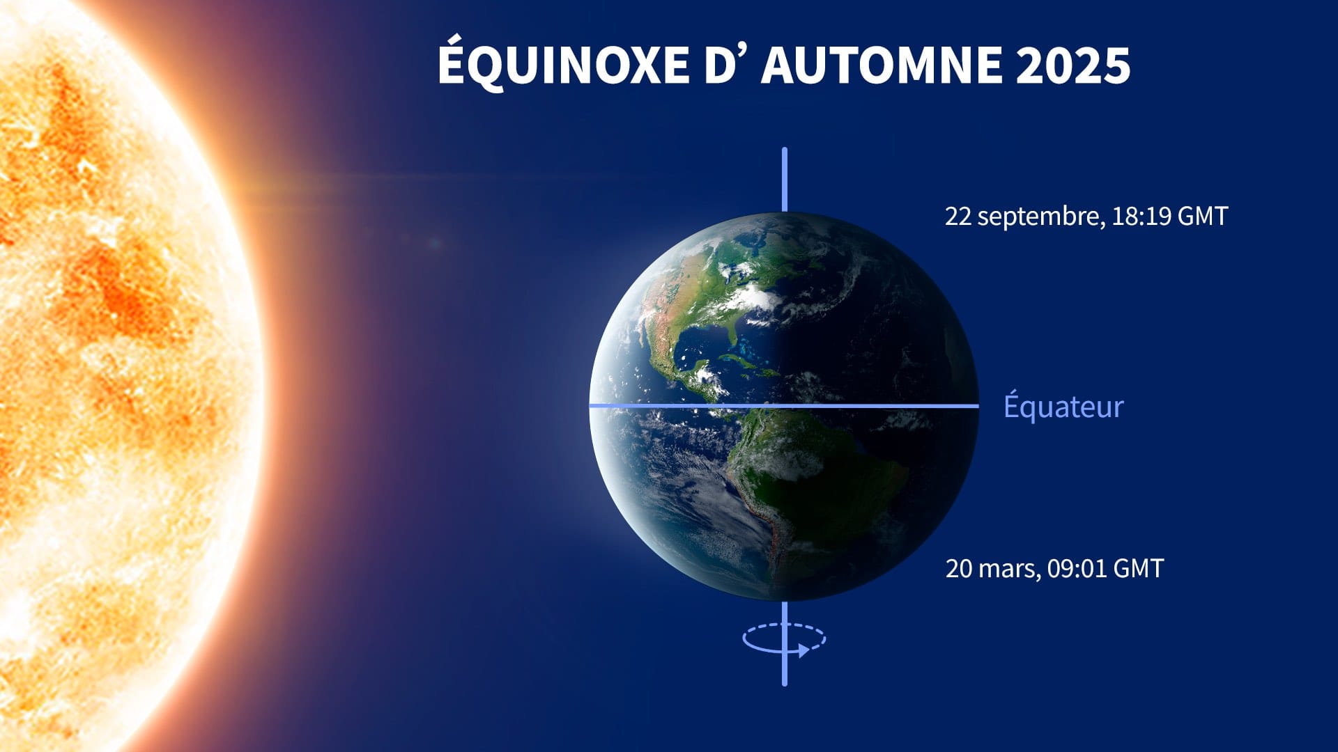 Autumn Equinox 2025