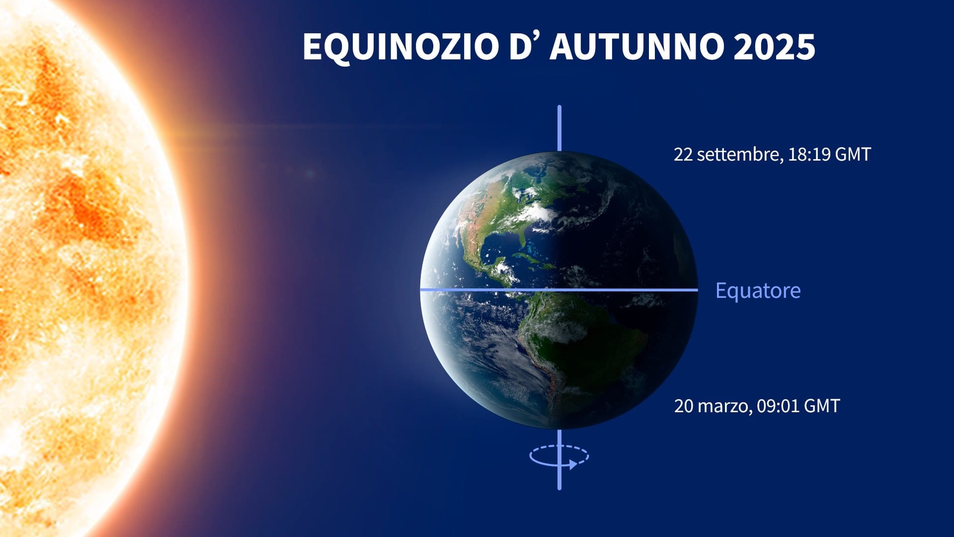 Autumn Equinox 2025