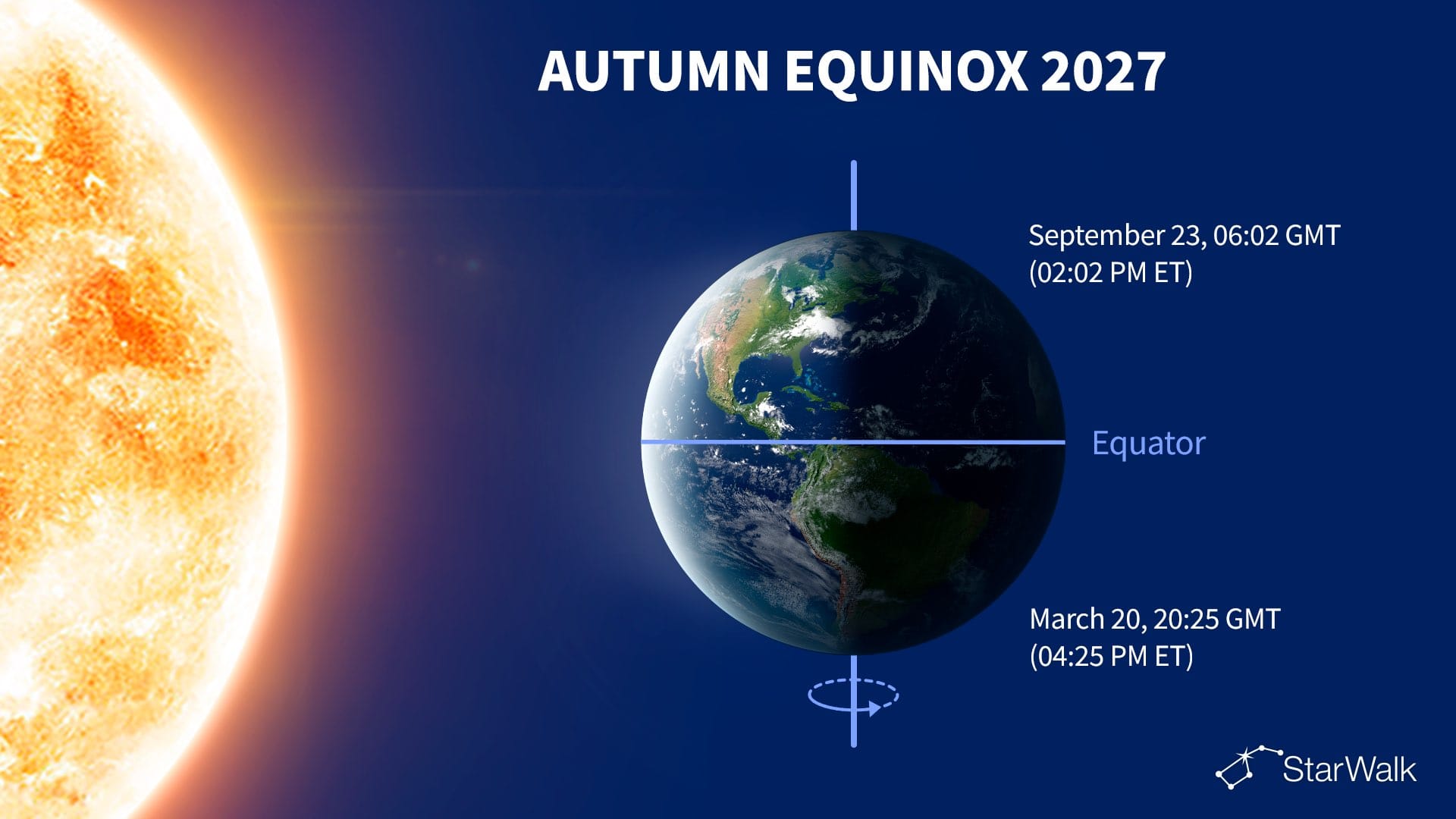 Autumn Equinox 2027