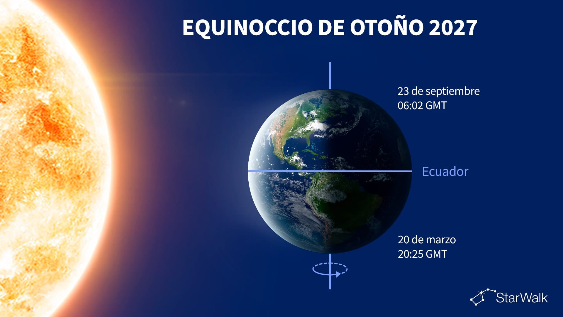 Equinoccio de otoño 2027