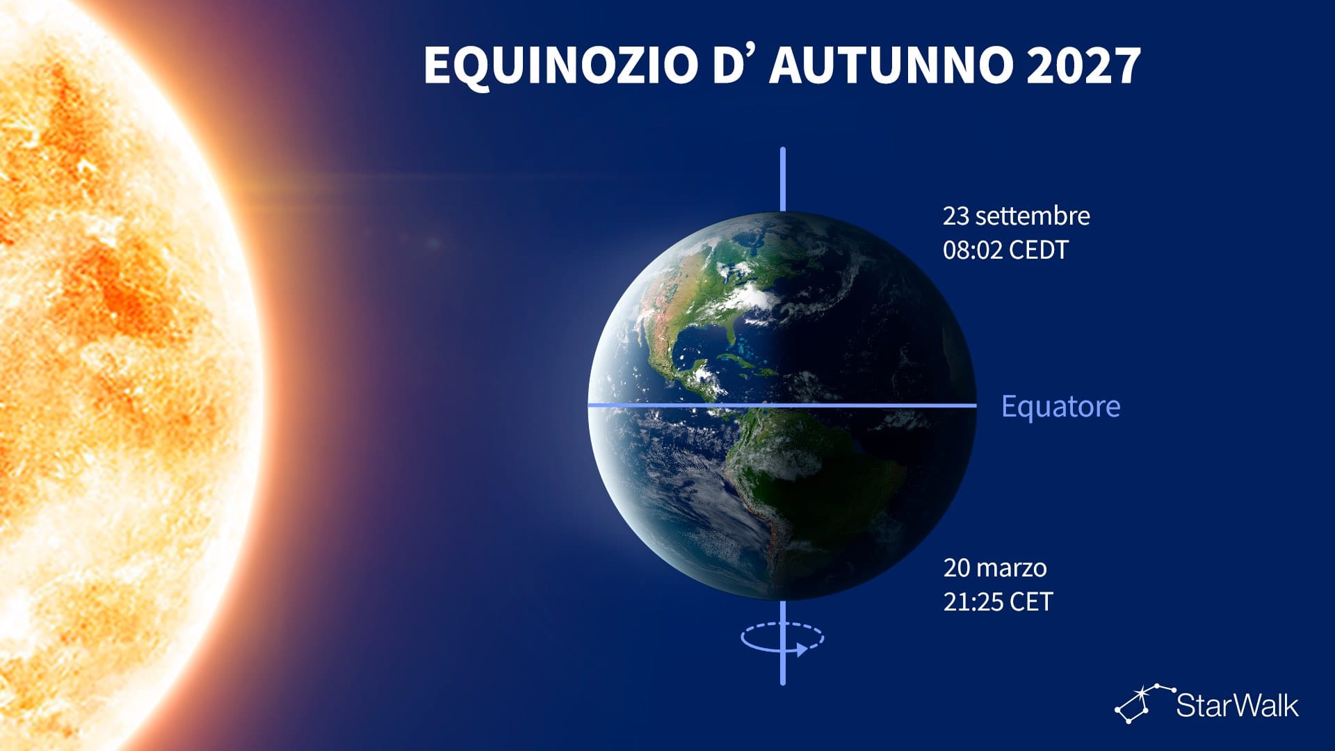 Equinozio d’autunno 2027
