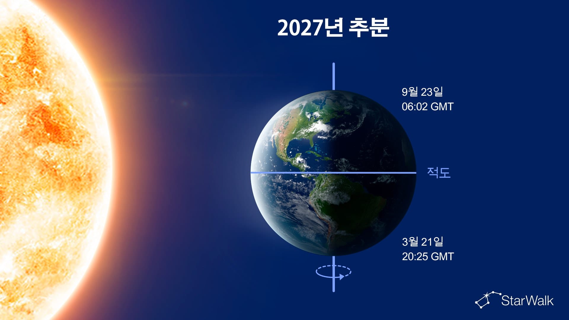 2027년 추분