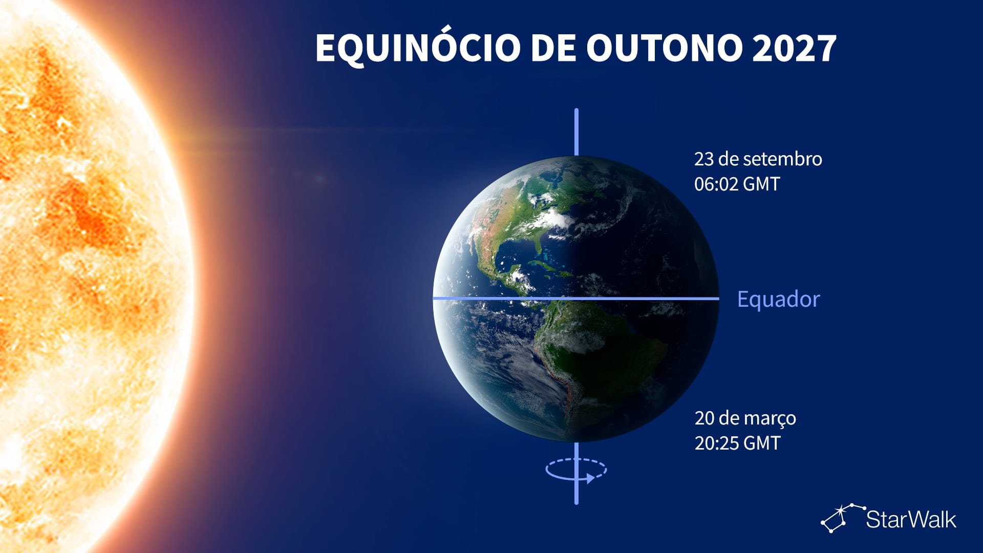 Equinócio de outono 2027
