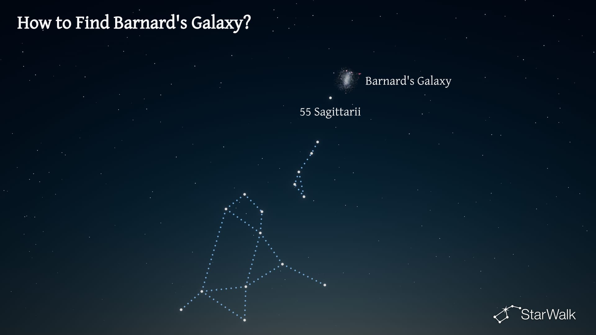Barnard's Galaxy – How to Find