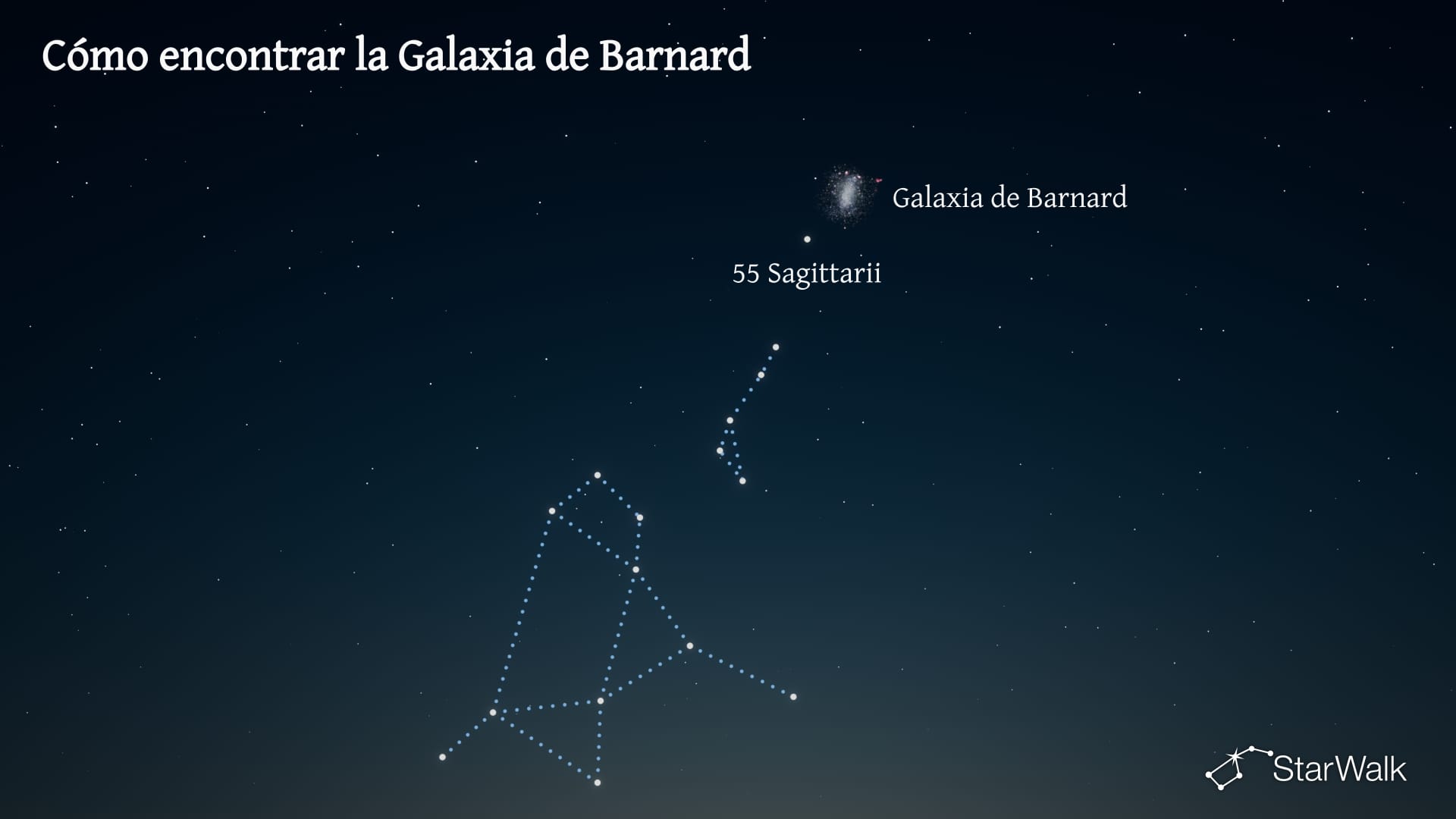 Galaxia de Barnard: cómo encontrarla