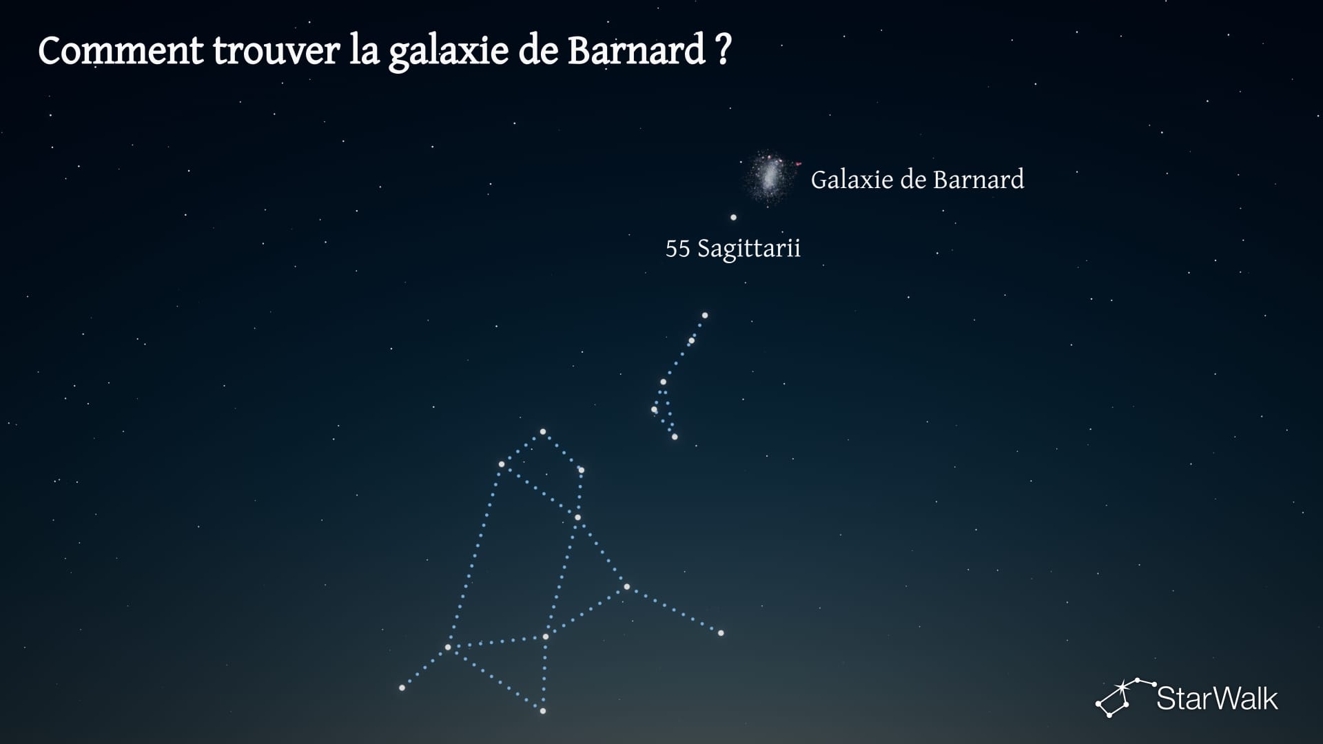 Galaxie de Barnard — Comment la trouver