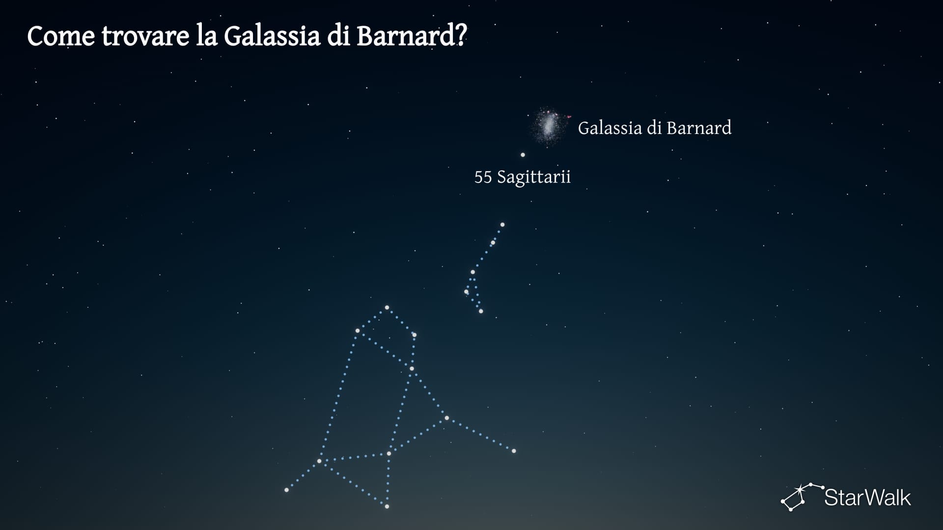 Galassia di Barnard — Come trovarla