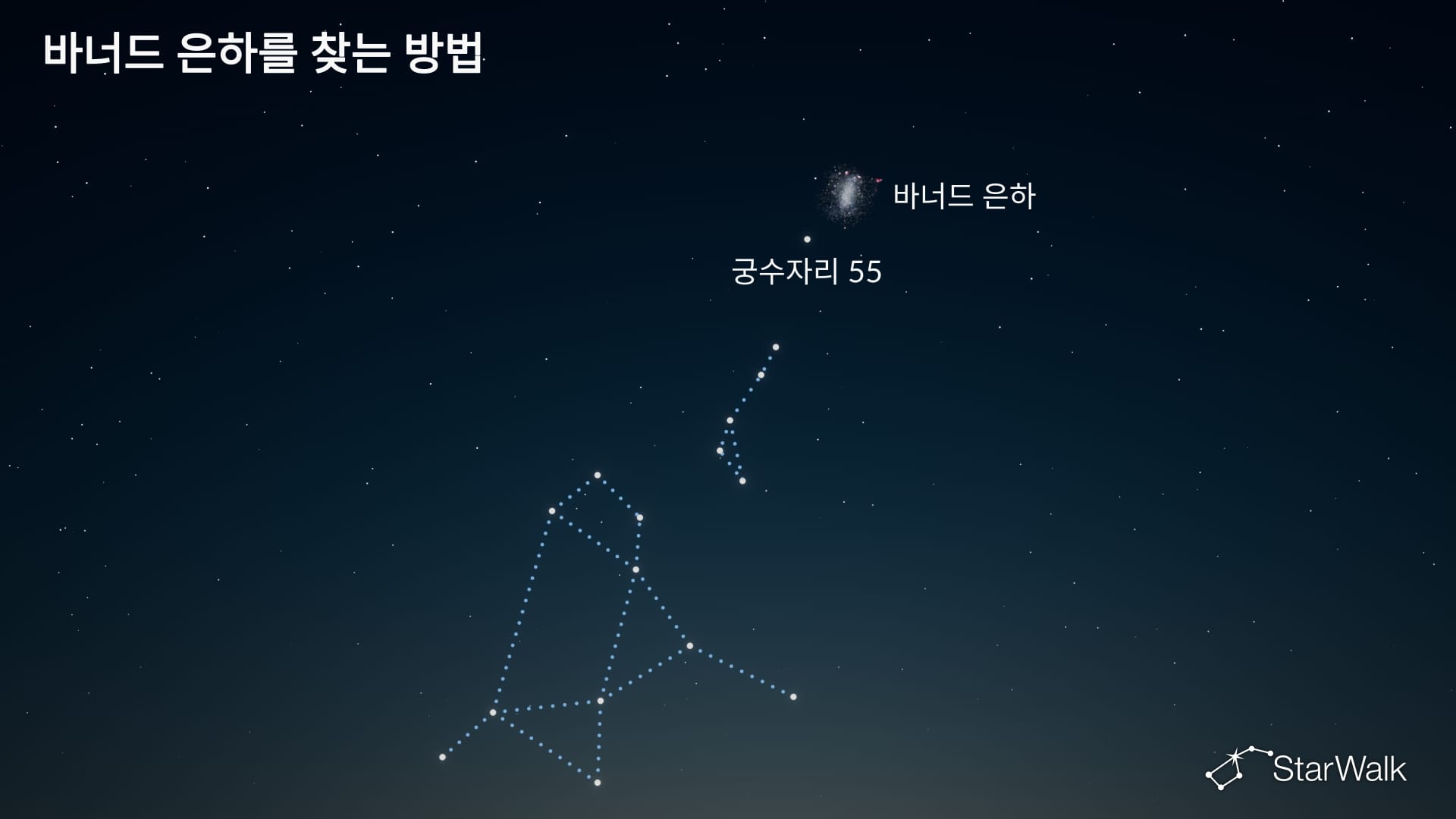 바너드 은하 – 찾는 방법