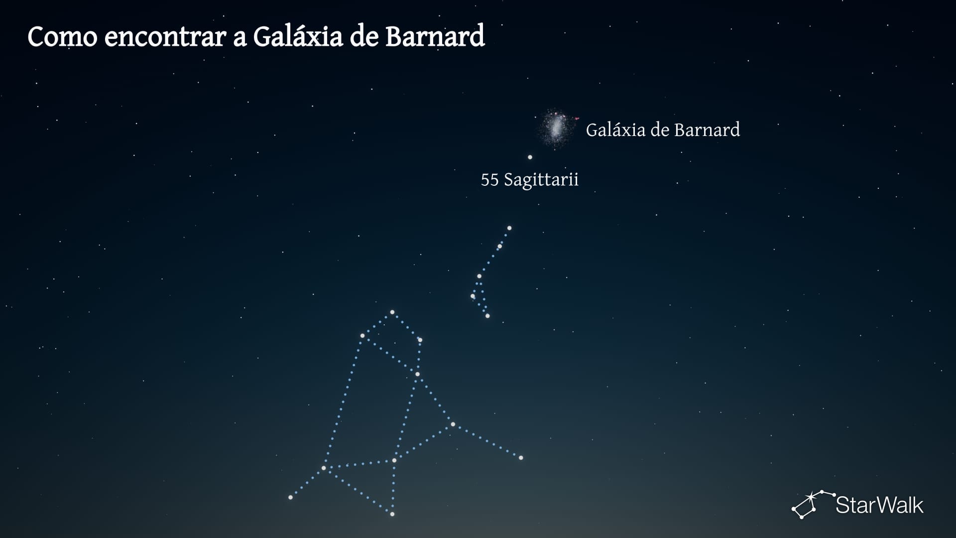 Galáxia de Barnard — Como encontrar