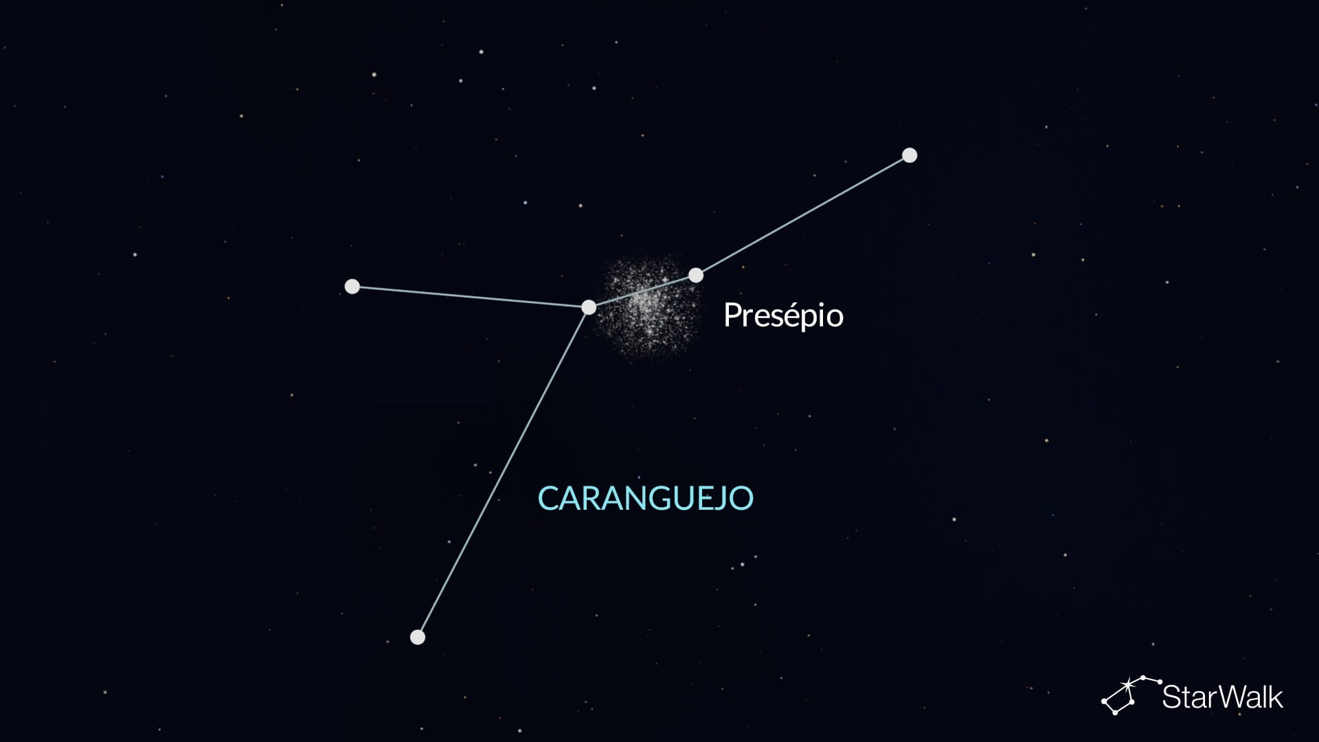 Aglomerado do Presépio em Câncer